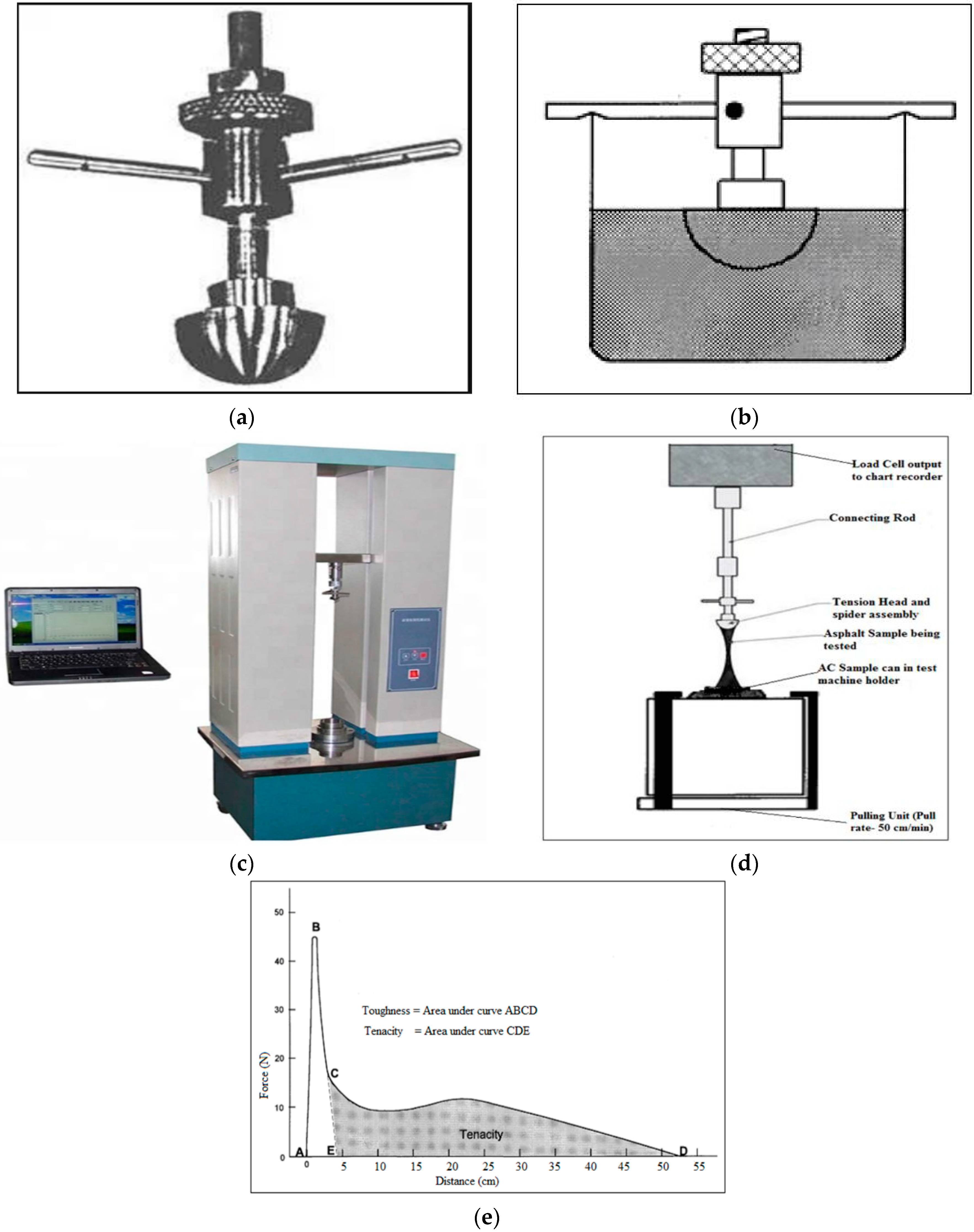 Applsci 09 01567 g001