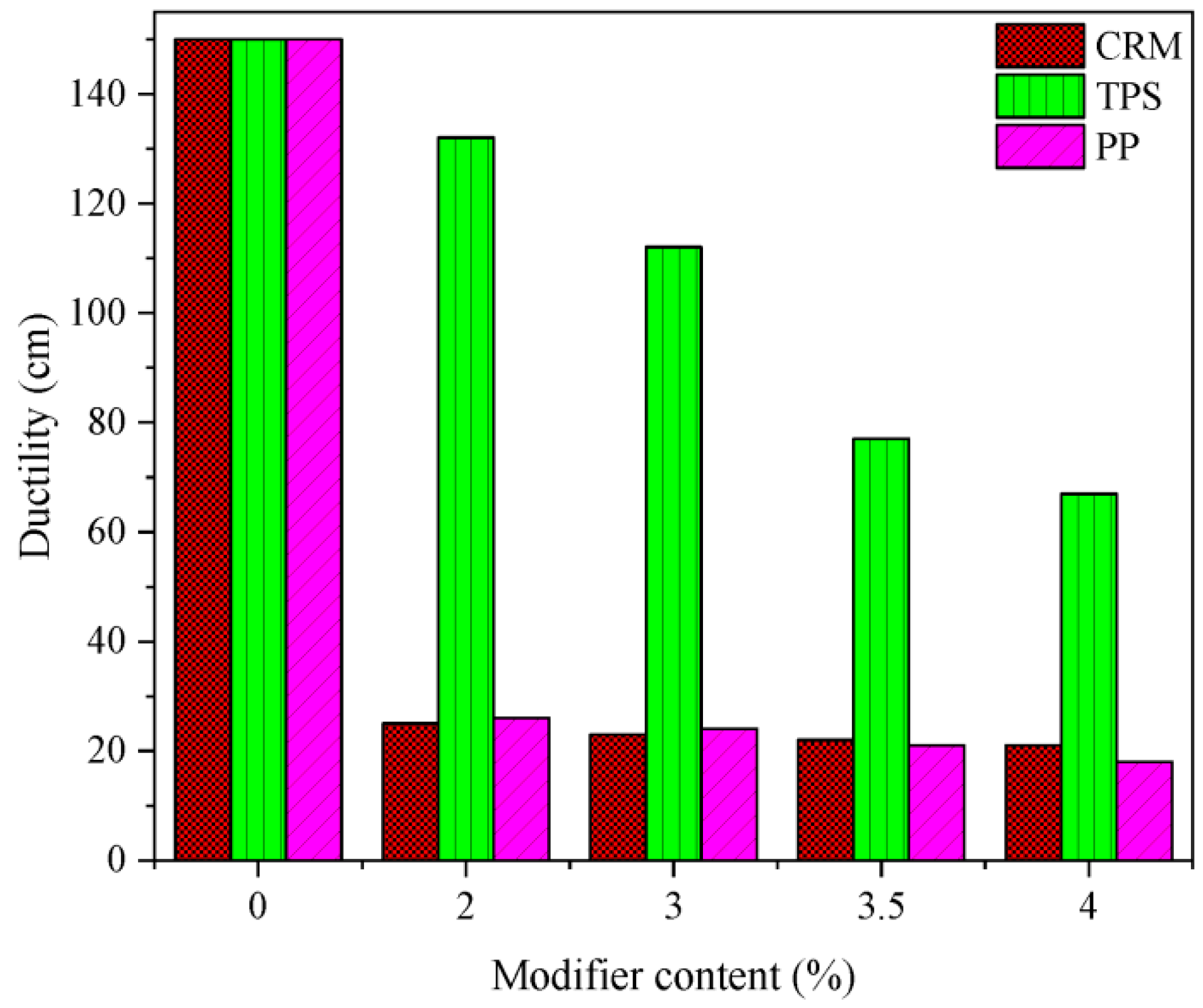 Applsci 09 01567 g002