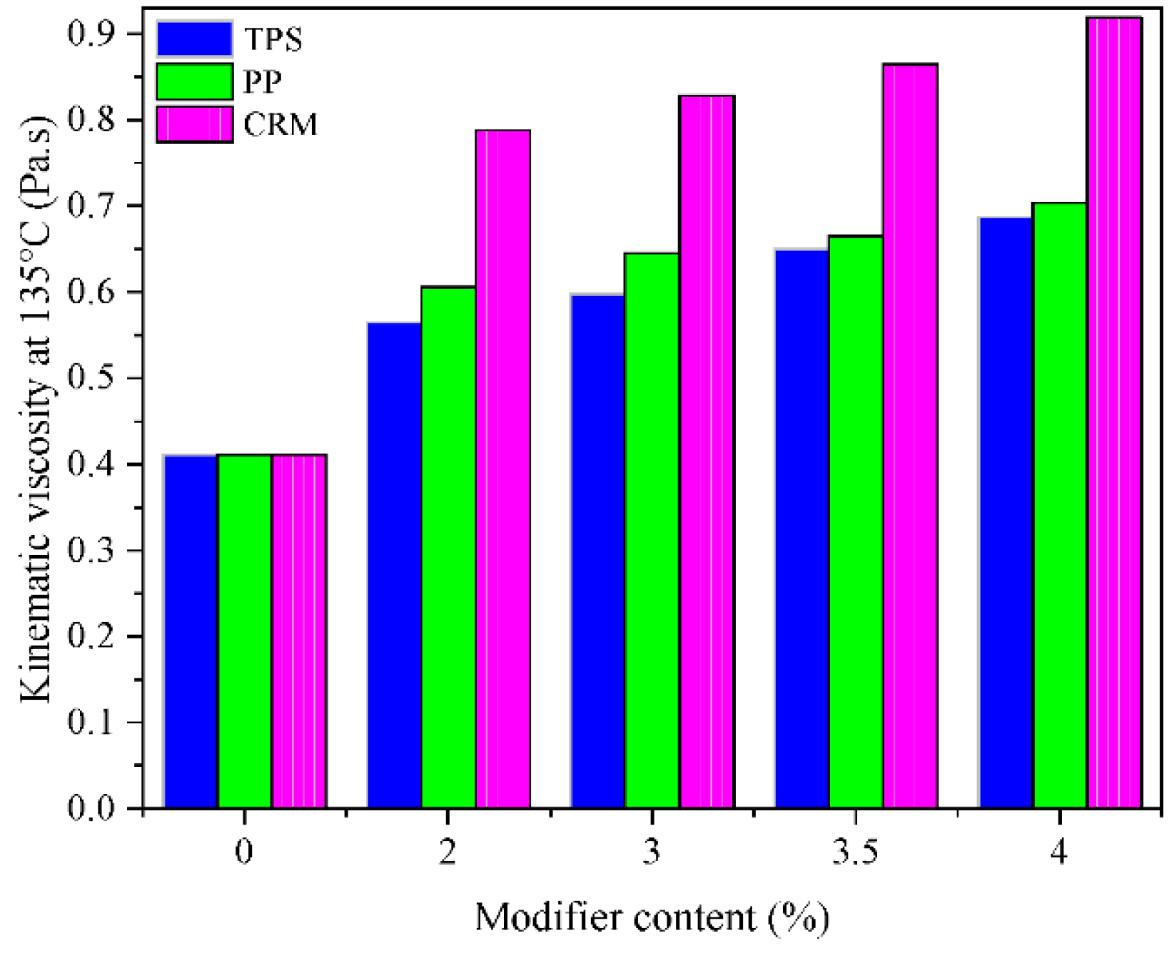 Applsci 09 01567 g003