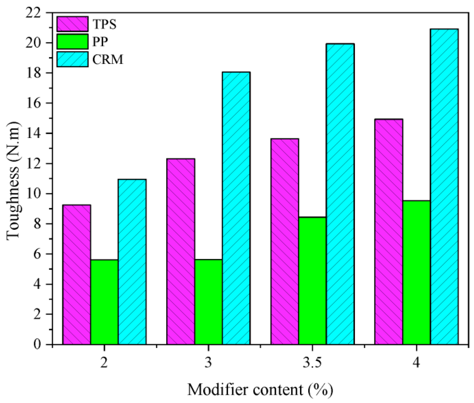 Applsci 09 01567 g004
