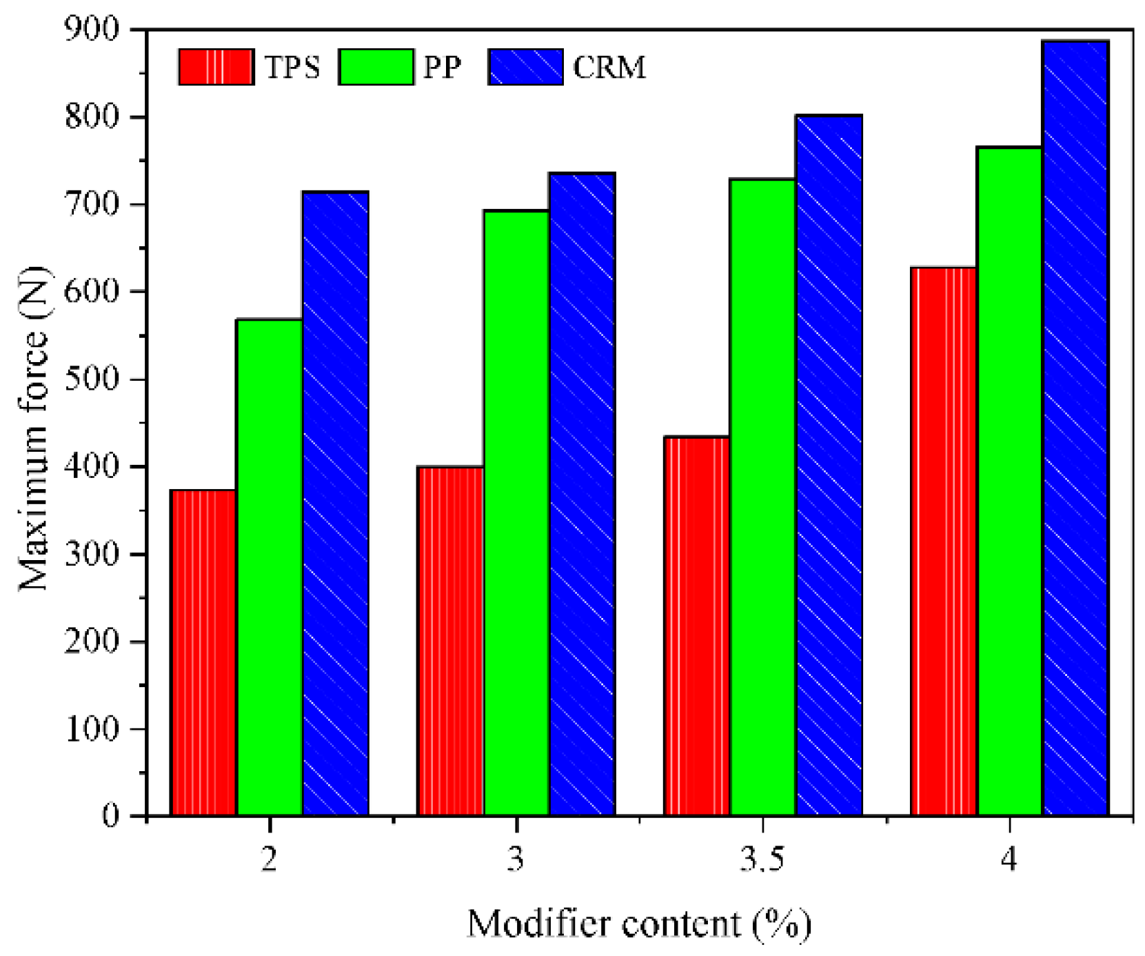 Applsci 09 01567 g005