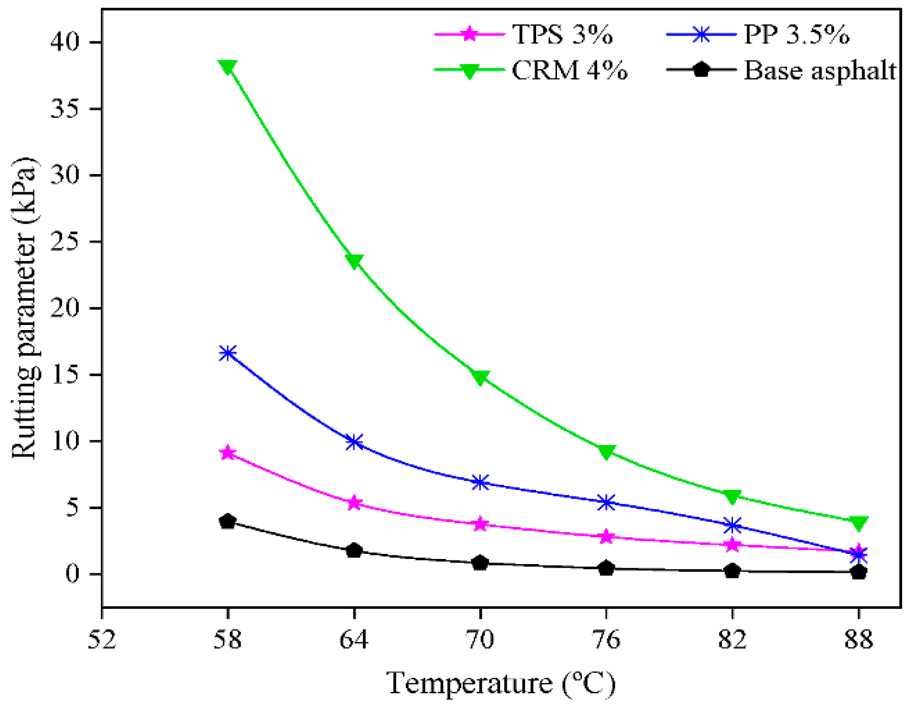 Applsci 09 01567 g006