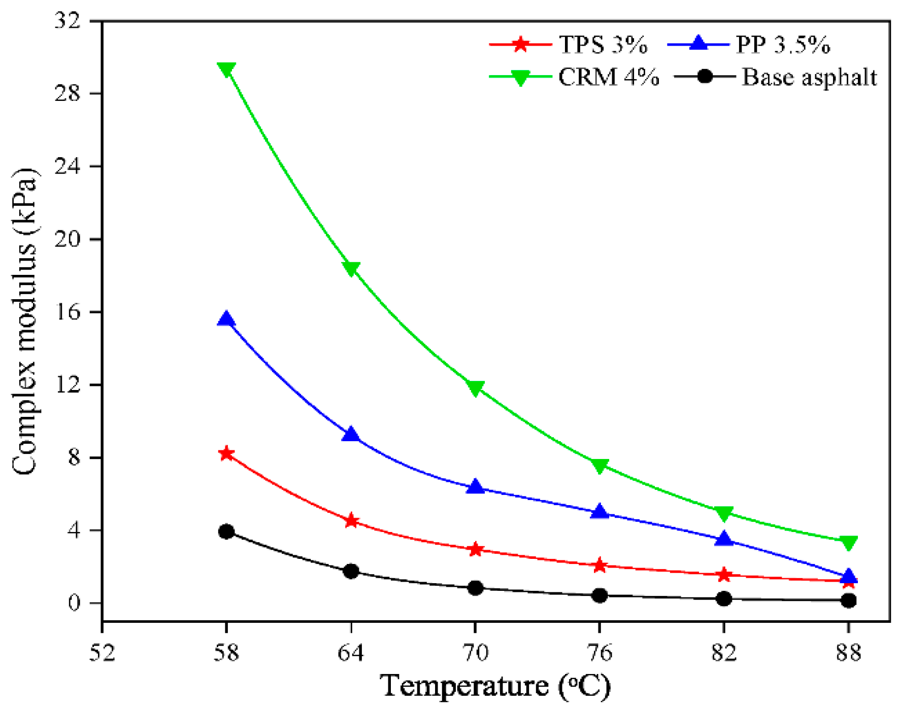 Applsci 09 01567 g007