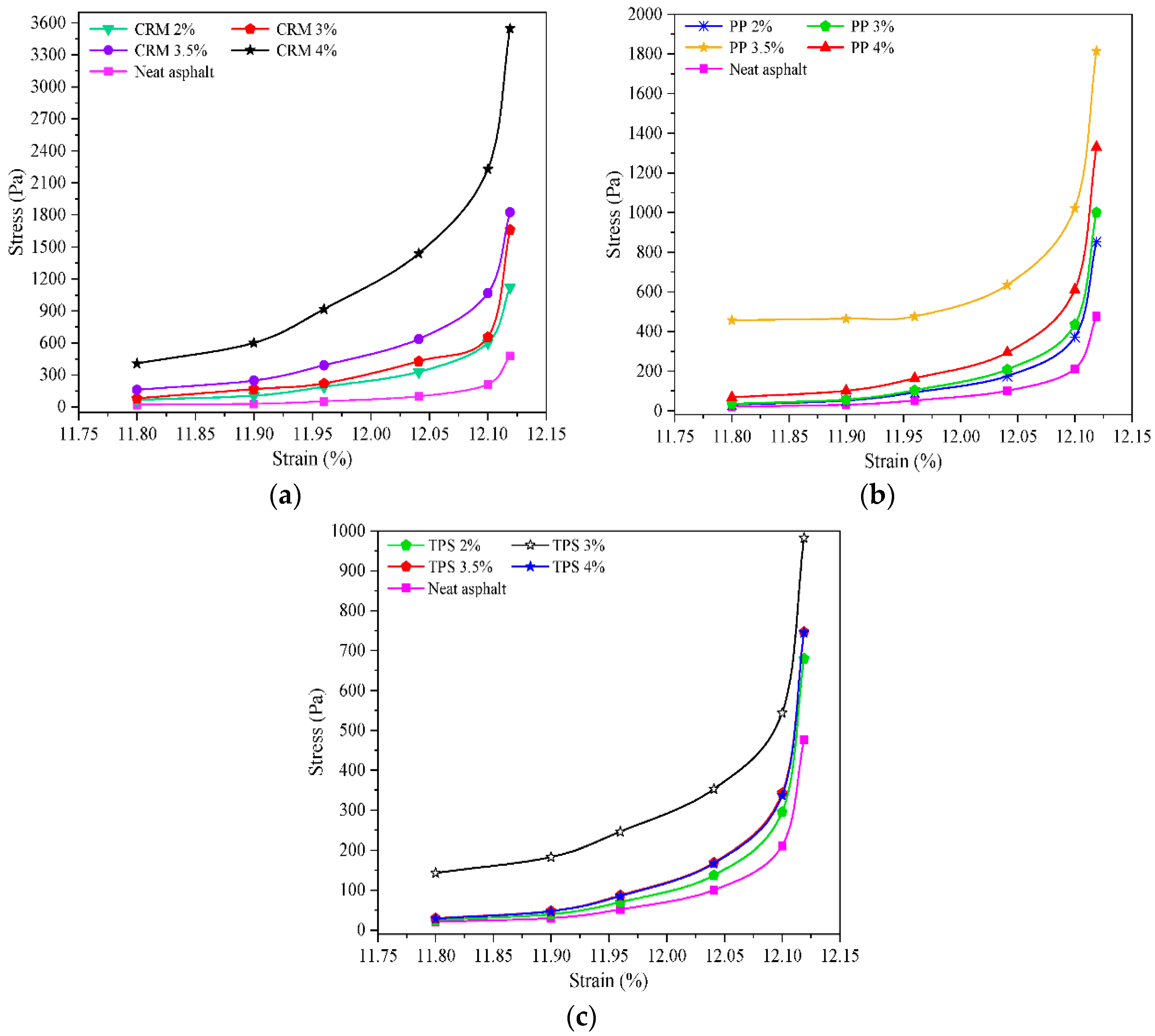 Applsci 09 01567 g008