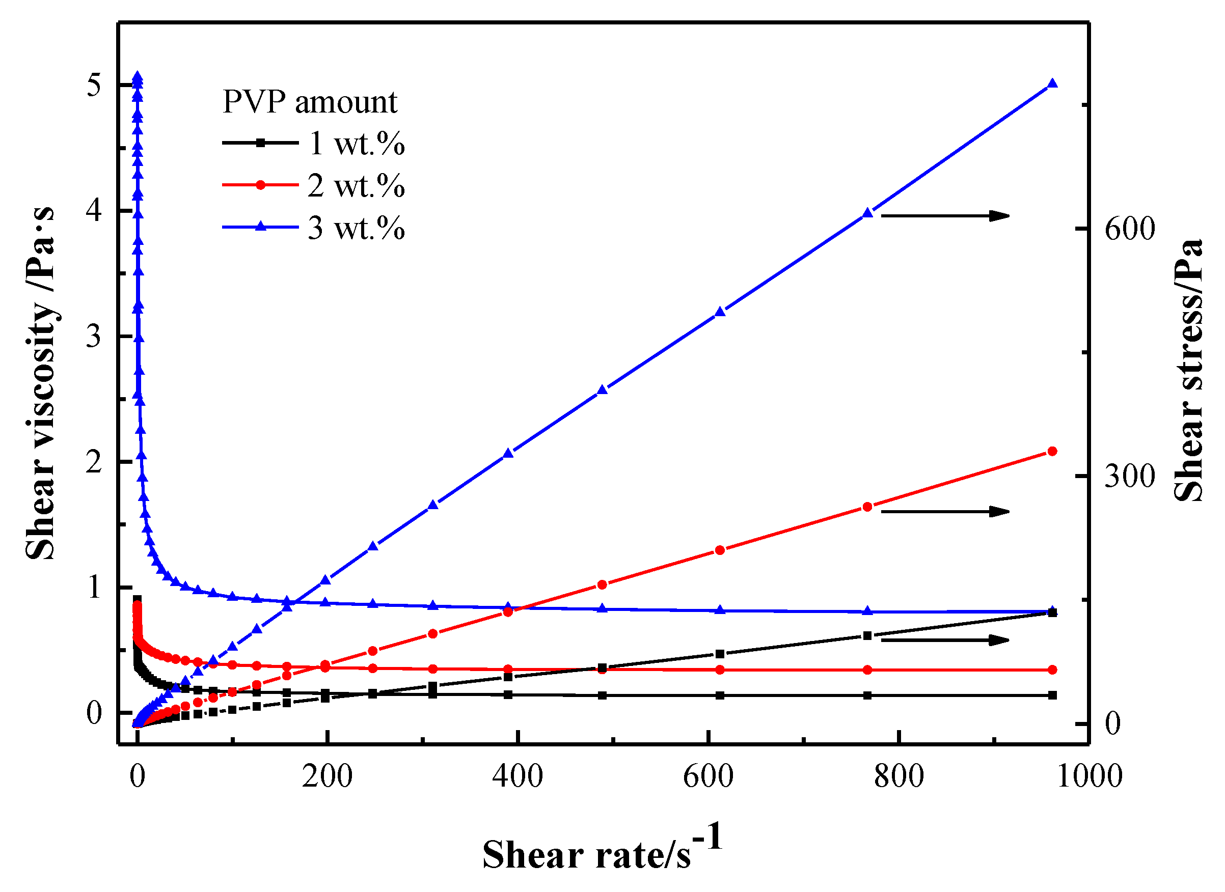 Applsci 09 01569 g003