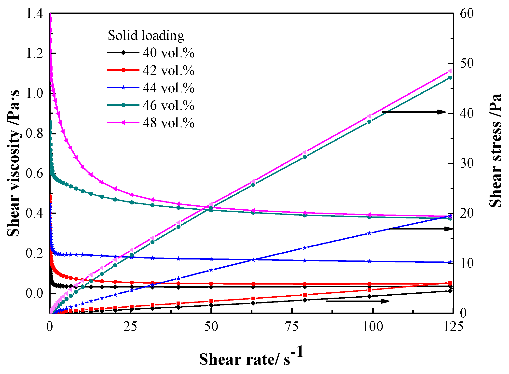 Applsci 09 01569 g004