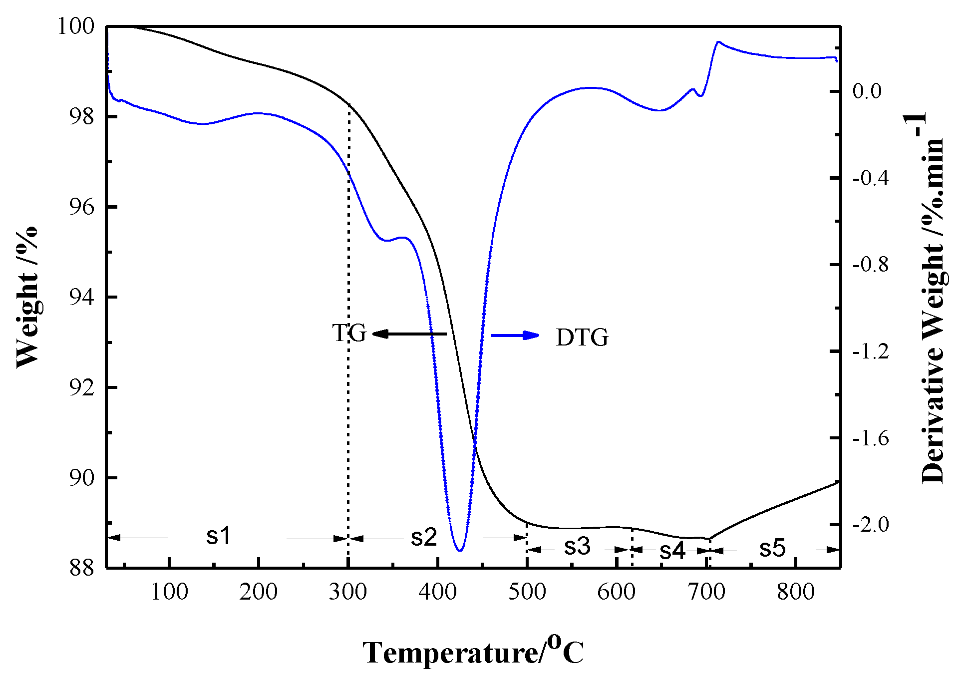 Applsci 09 01569 g007