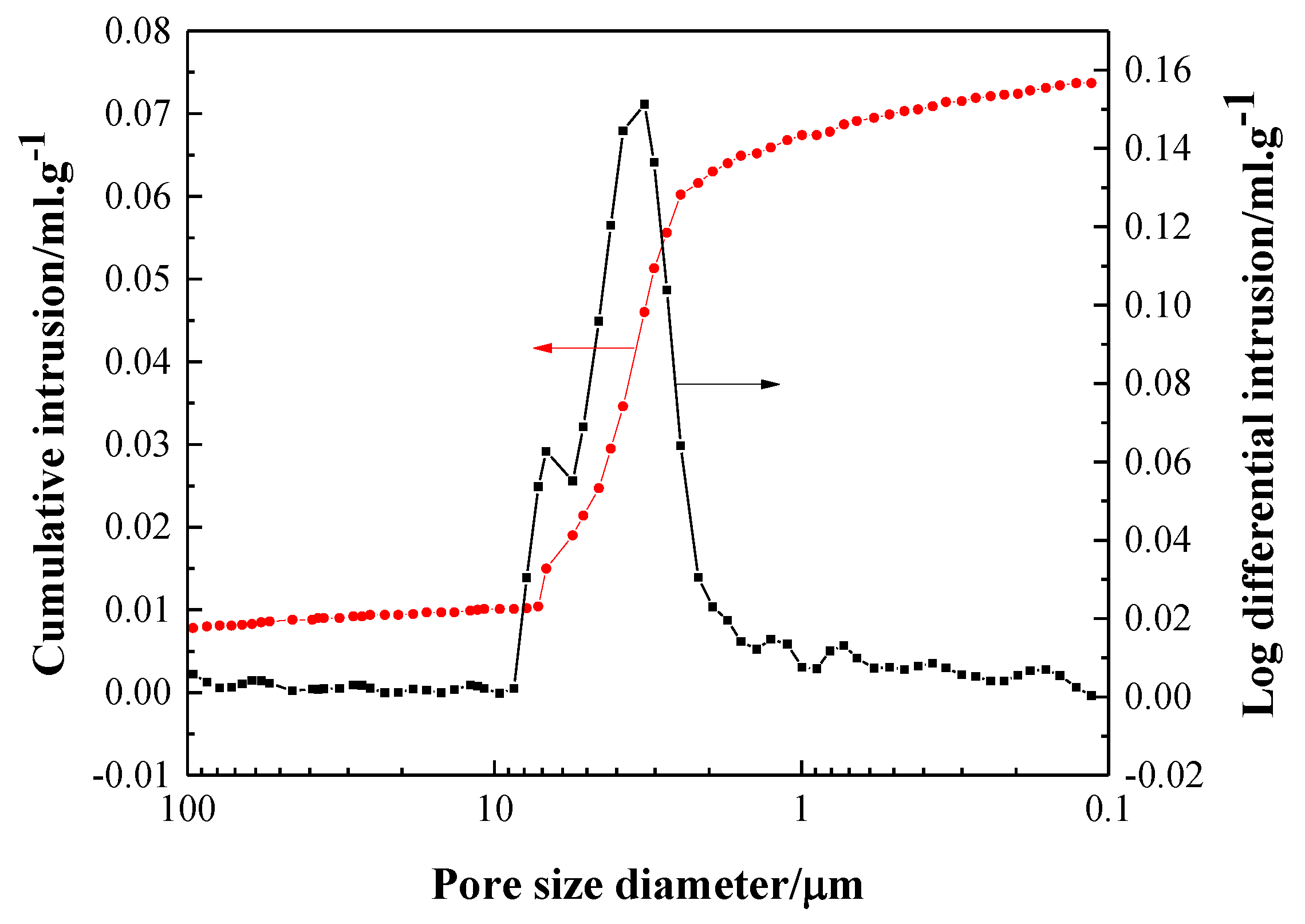 Applsci 09 01569 g010