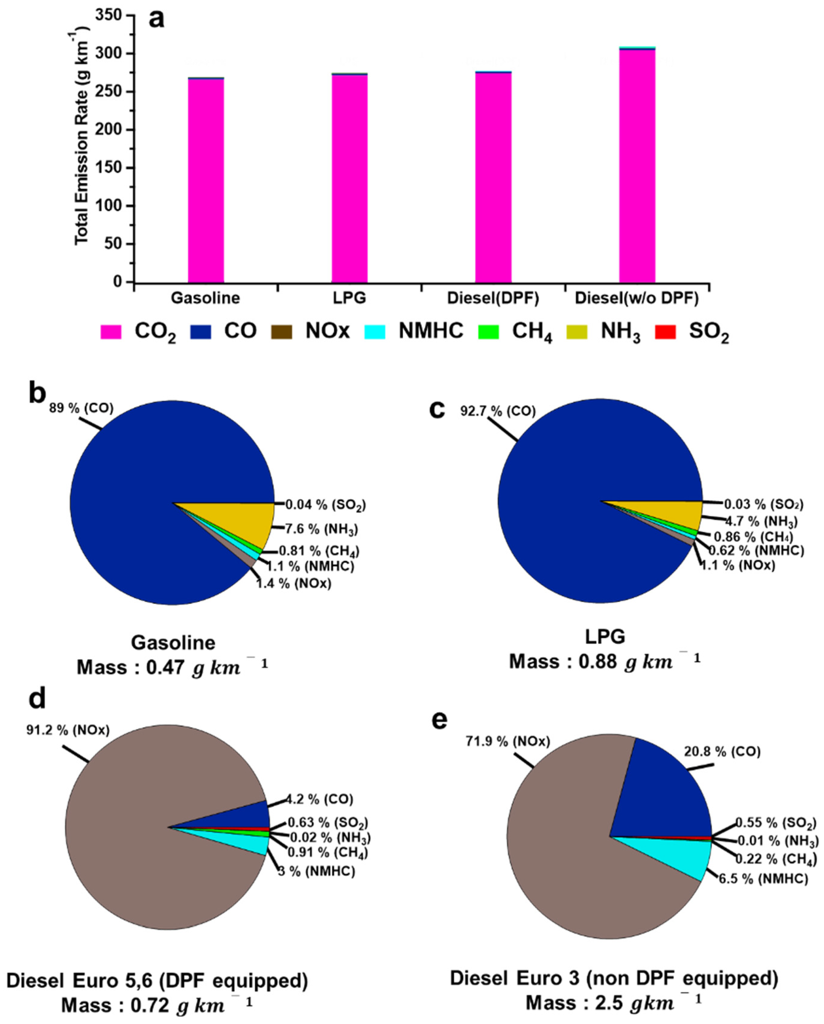 Applsci 09 01573 g003 Applsci 09 01573 g003