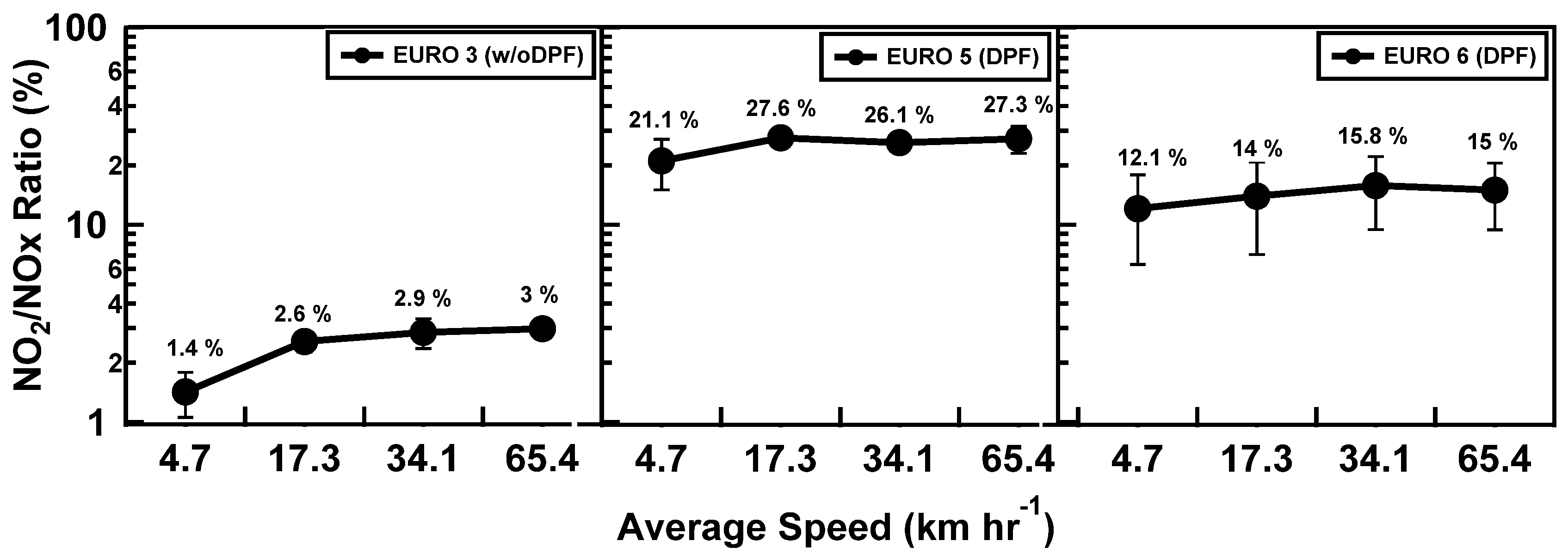 Applsci 09 01573 g005 Applsci 09 01573 g005