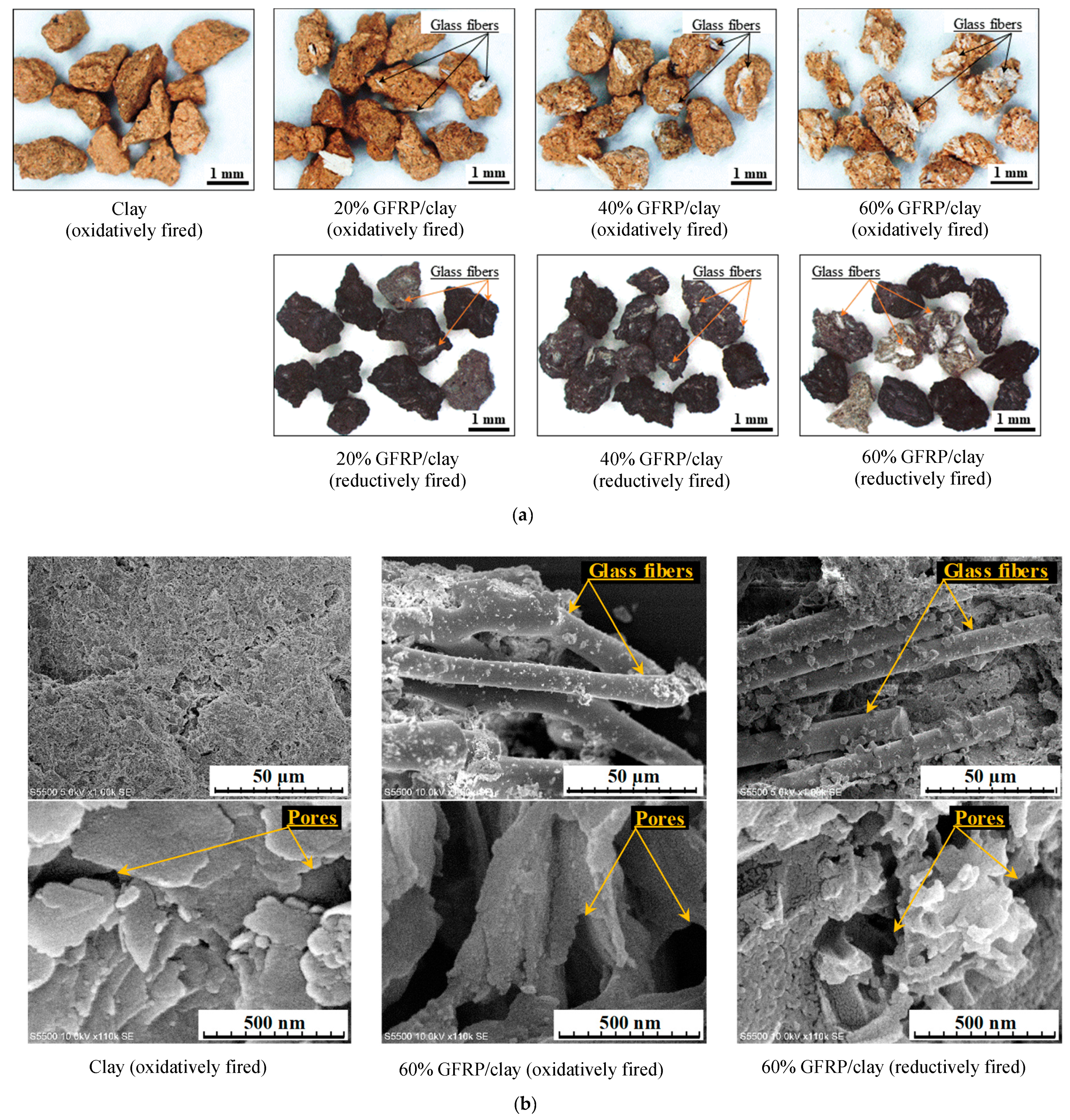 Applsci 09 01574 g002