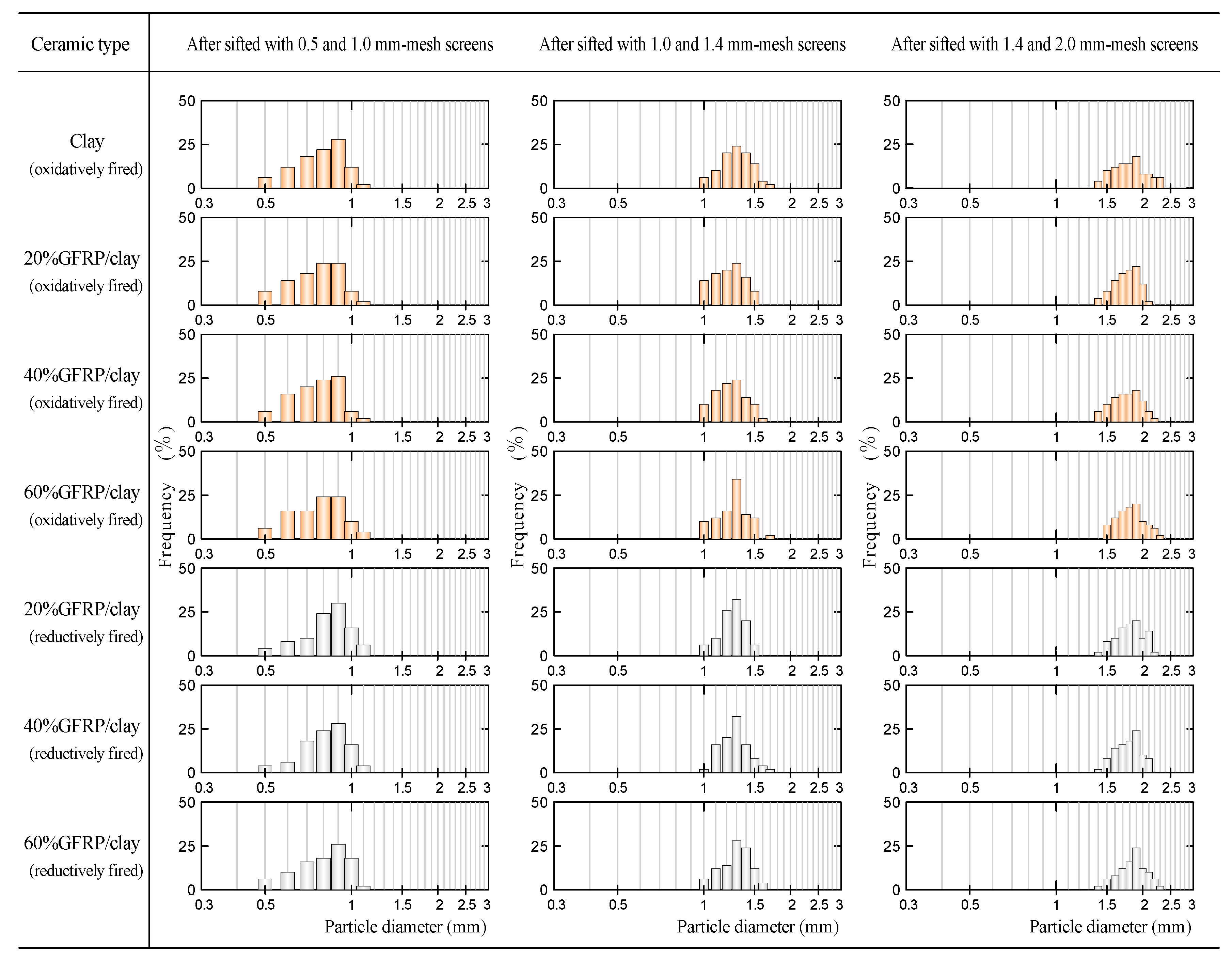 Applsci 09 01574 g003
