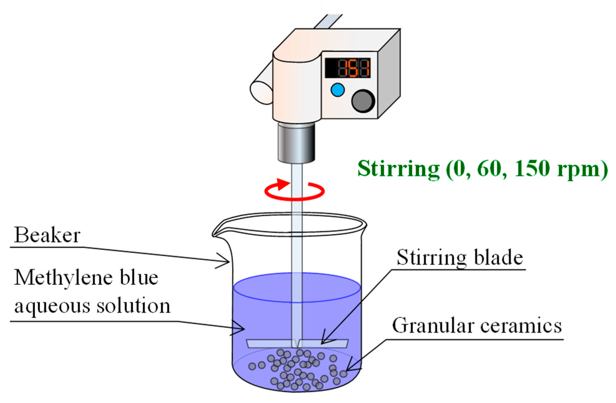 Applsci 09 01574 g005
