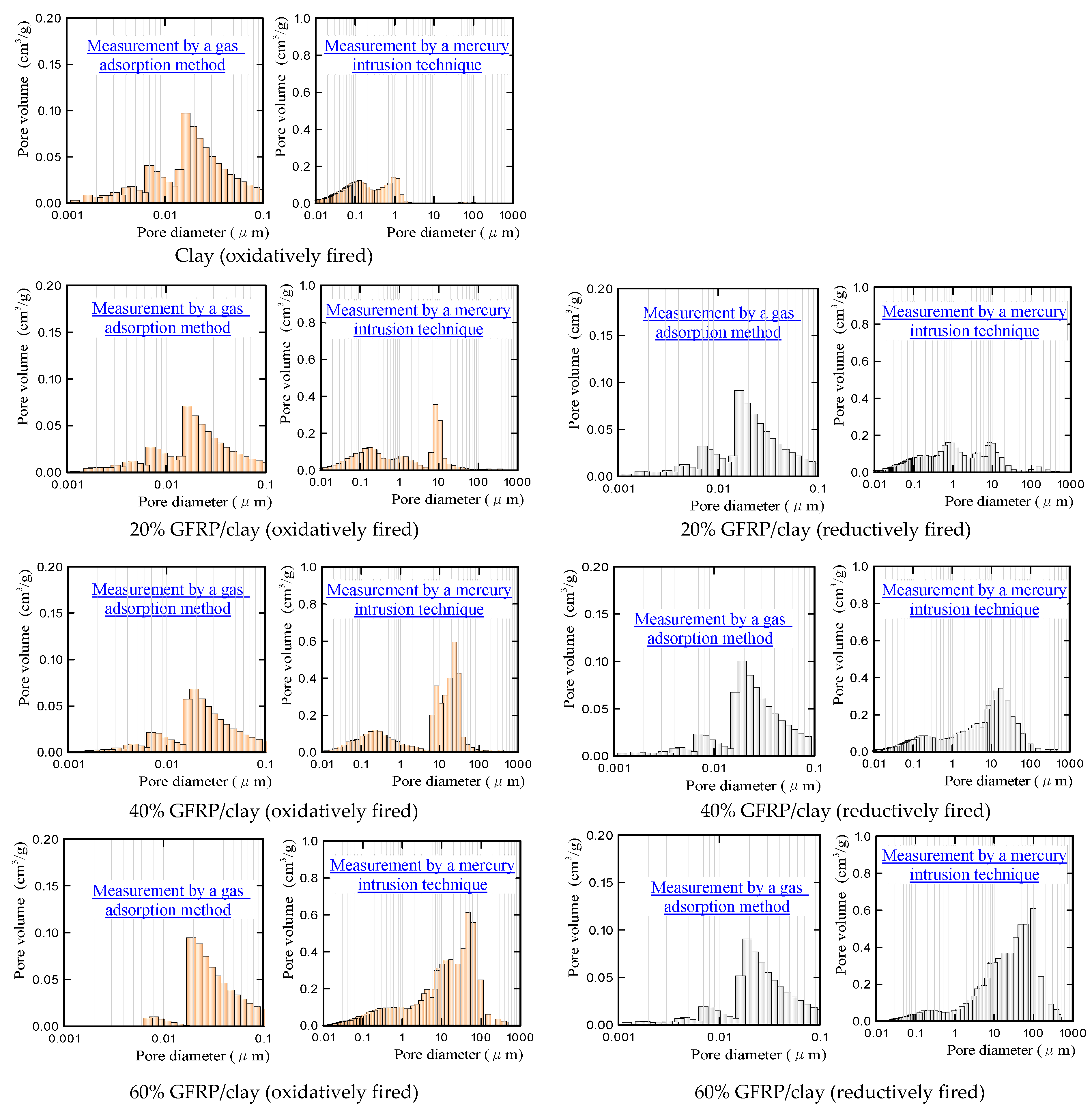 Applsci 09 01574 g007