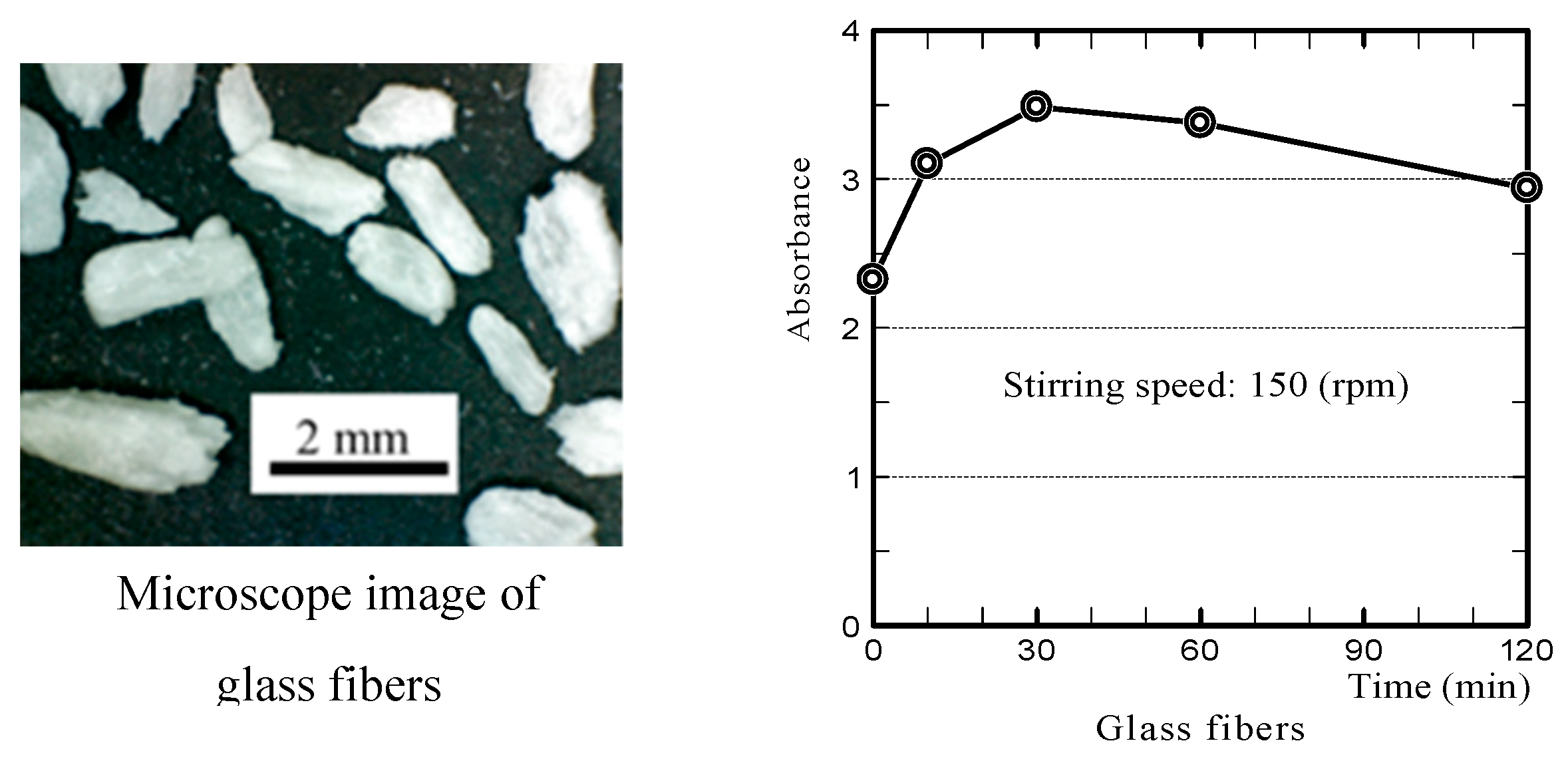 Applsci 09 01574 g009