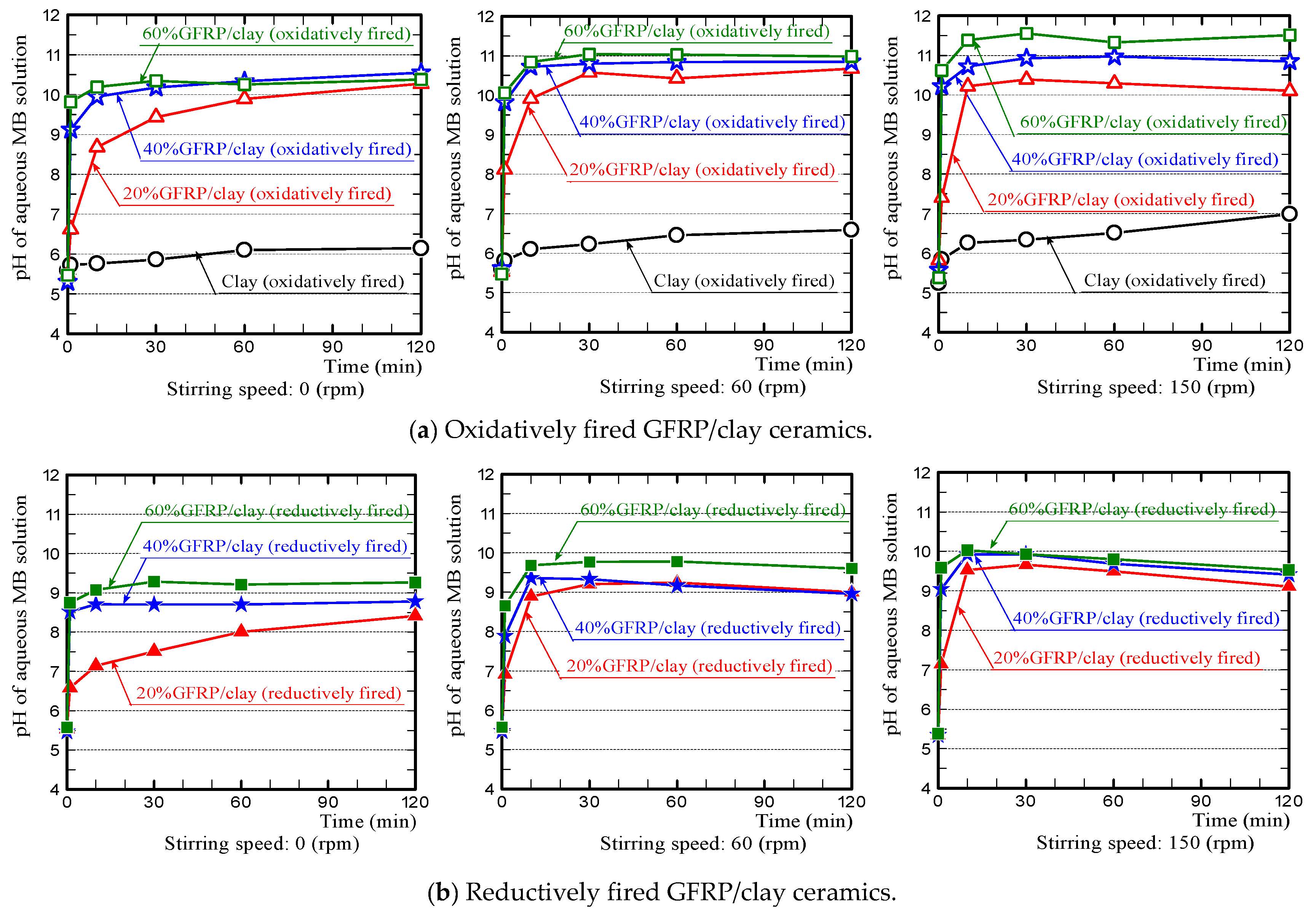 Applsci 09 01574 g010
