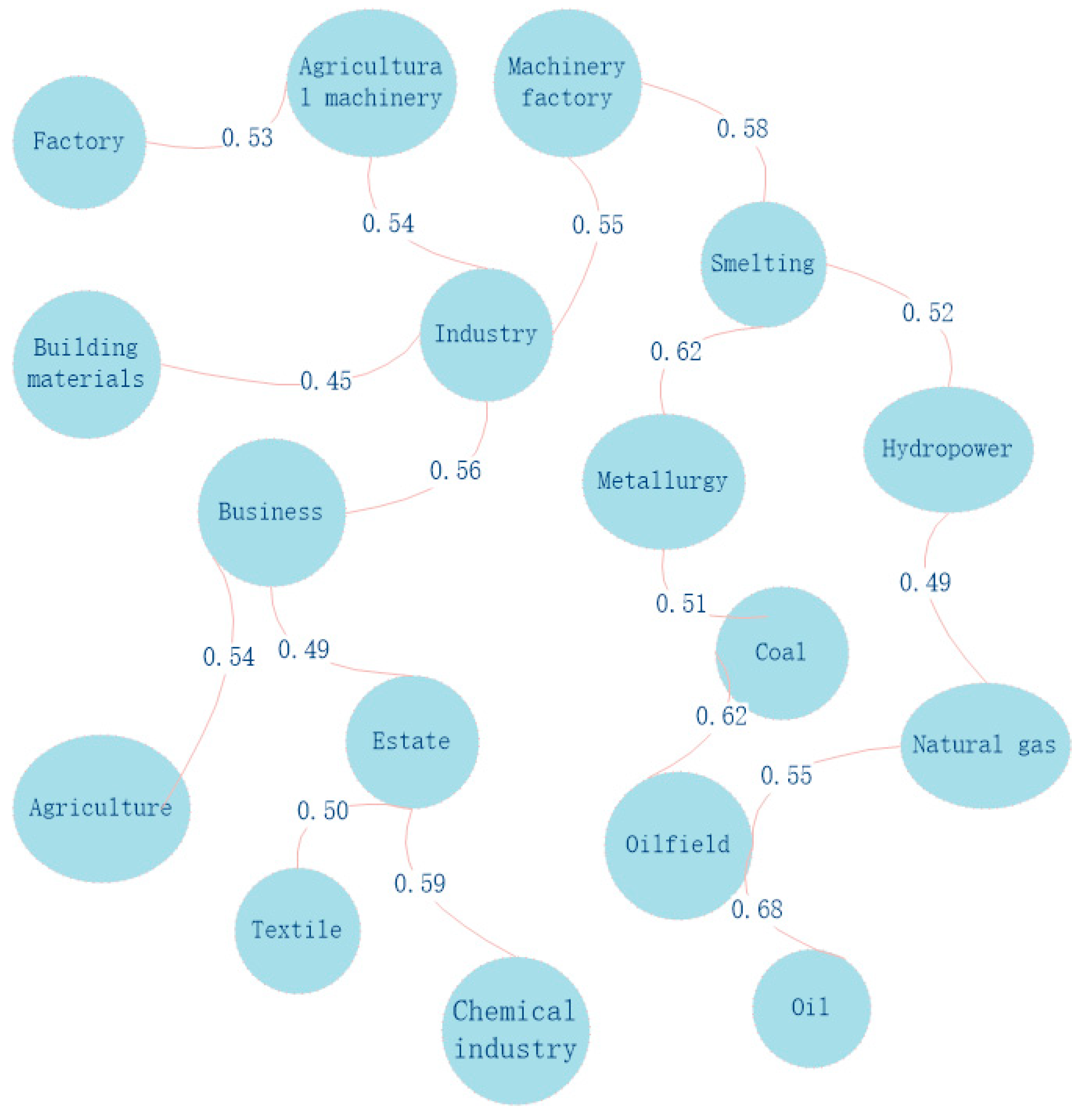 Applsci 09 01578 g002