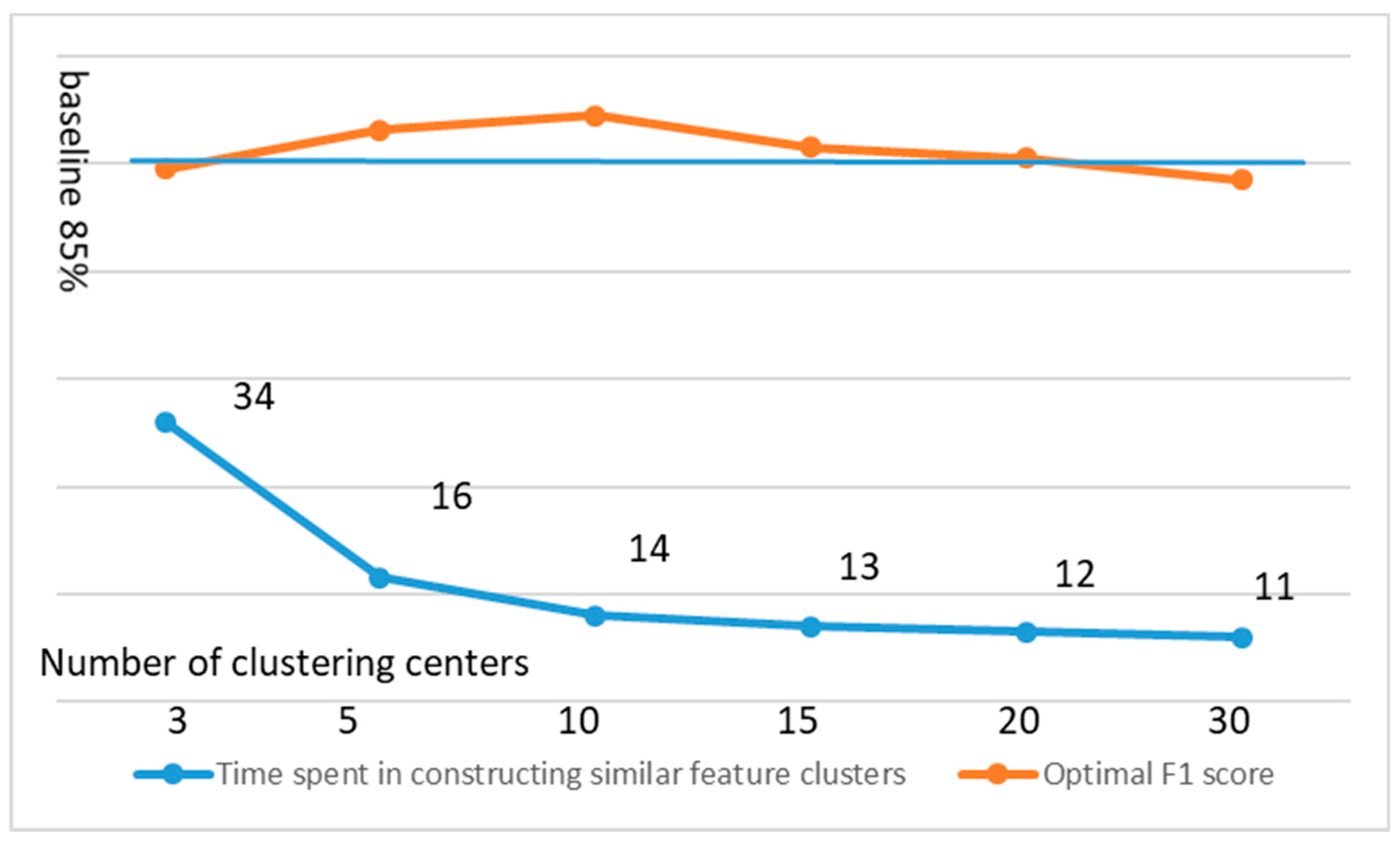 Applsci 09 01578 g003