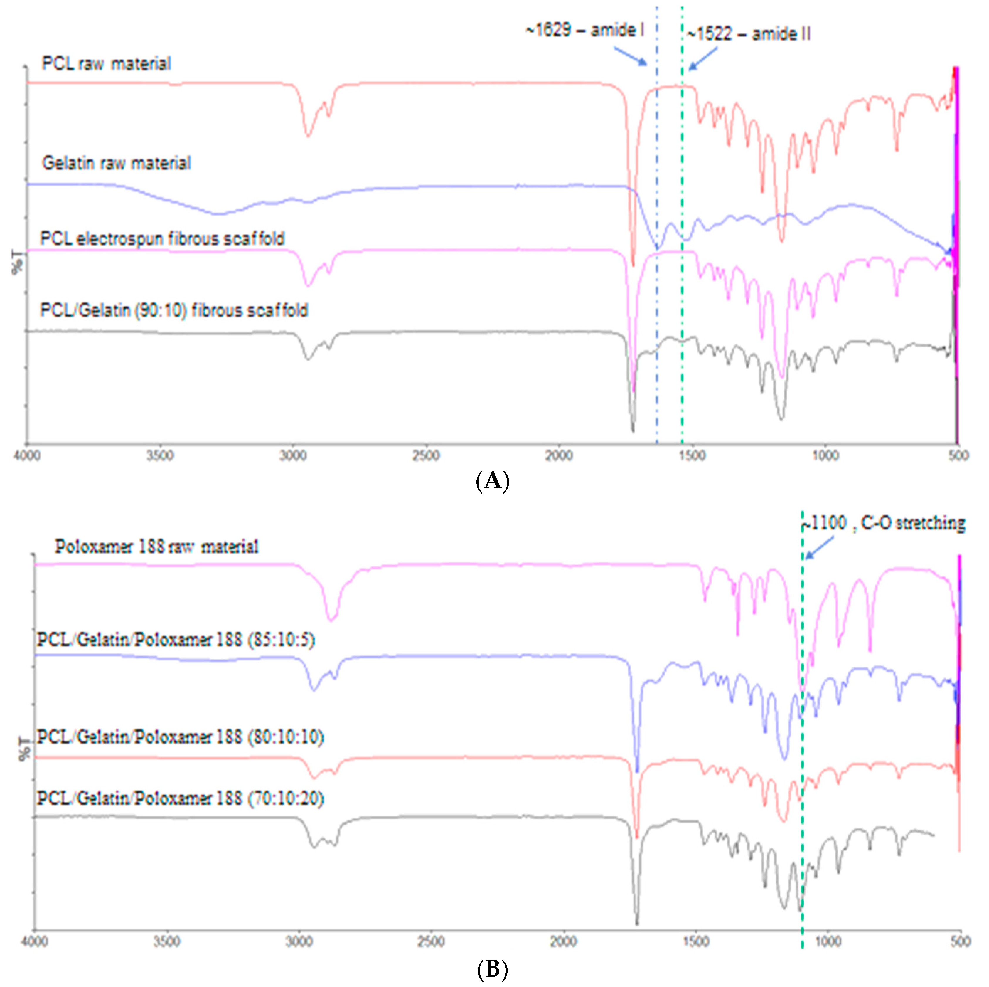 Applsci 09 01583 g007 Applsci 09 01583 g007