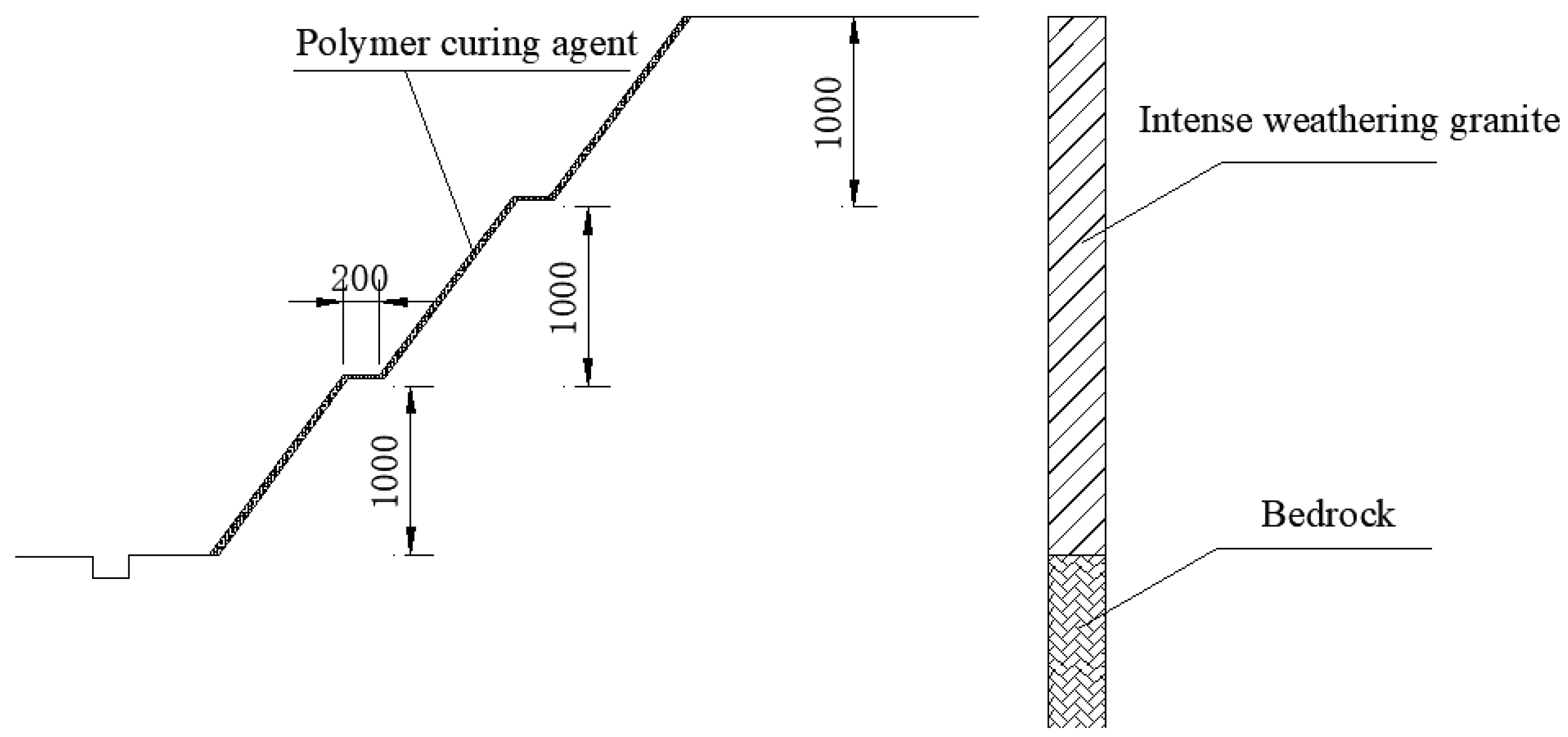 Applsci 09 01585 g001