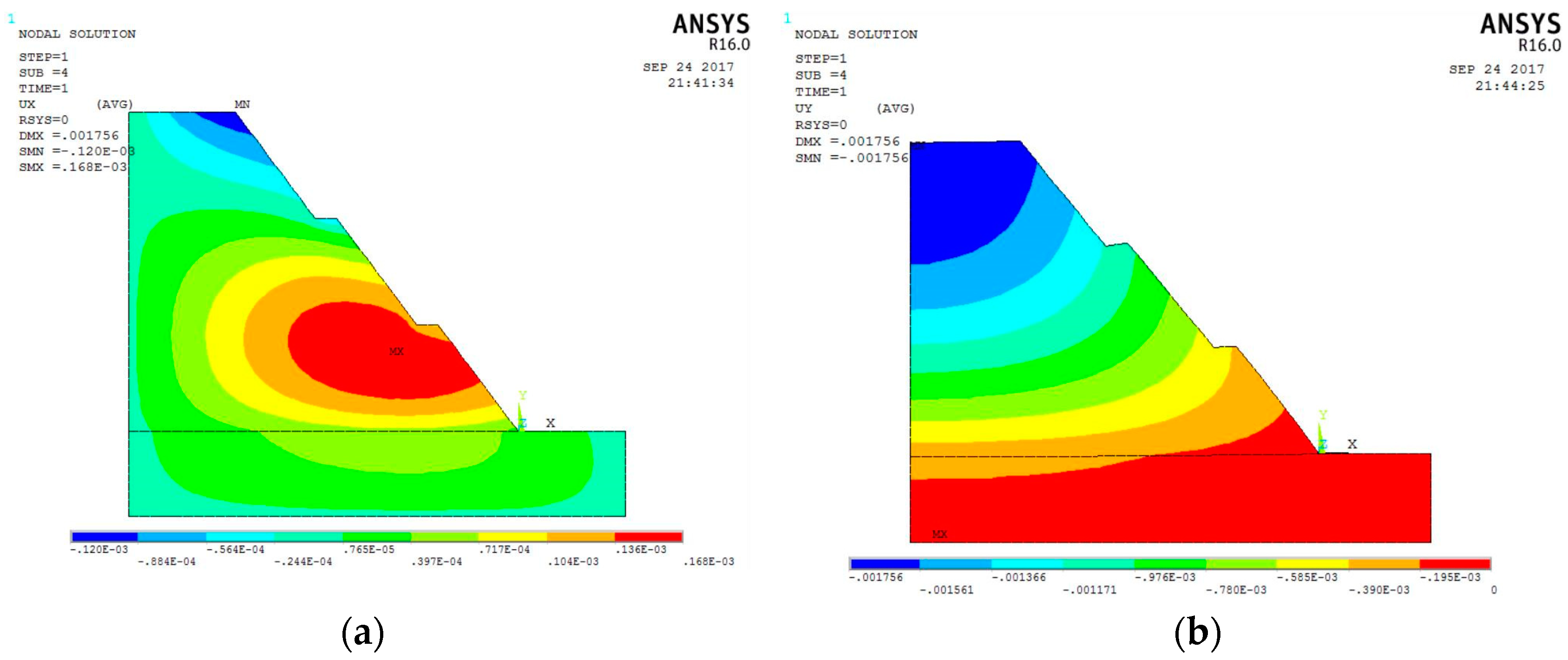 Applsci 09 01585 g003