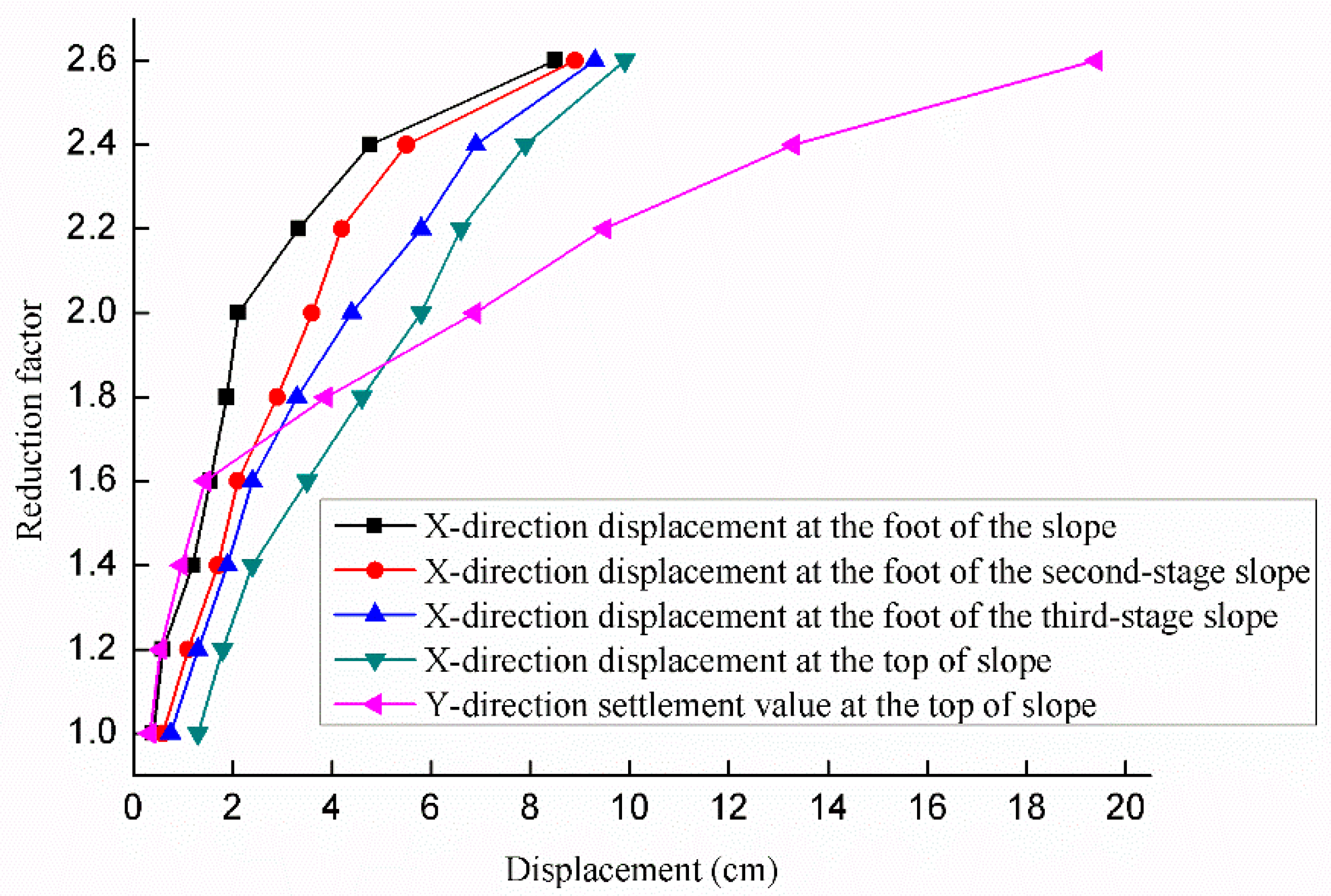 Applsci 09 01585 g005