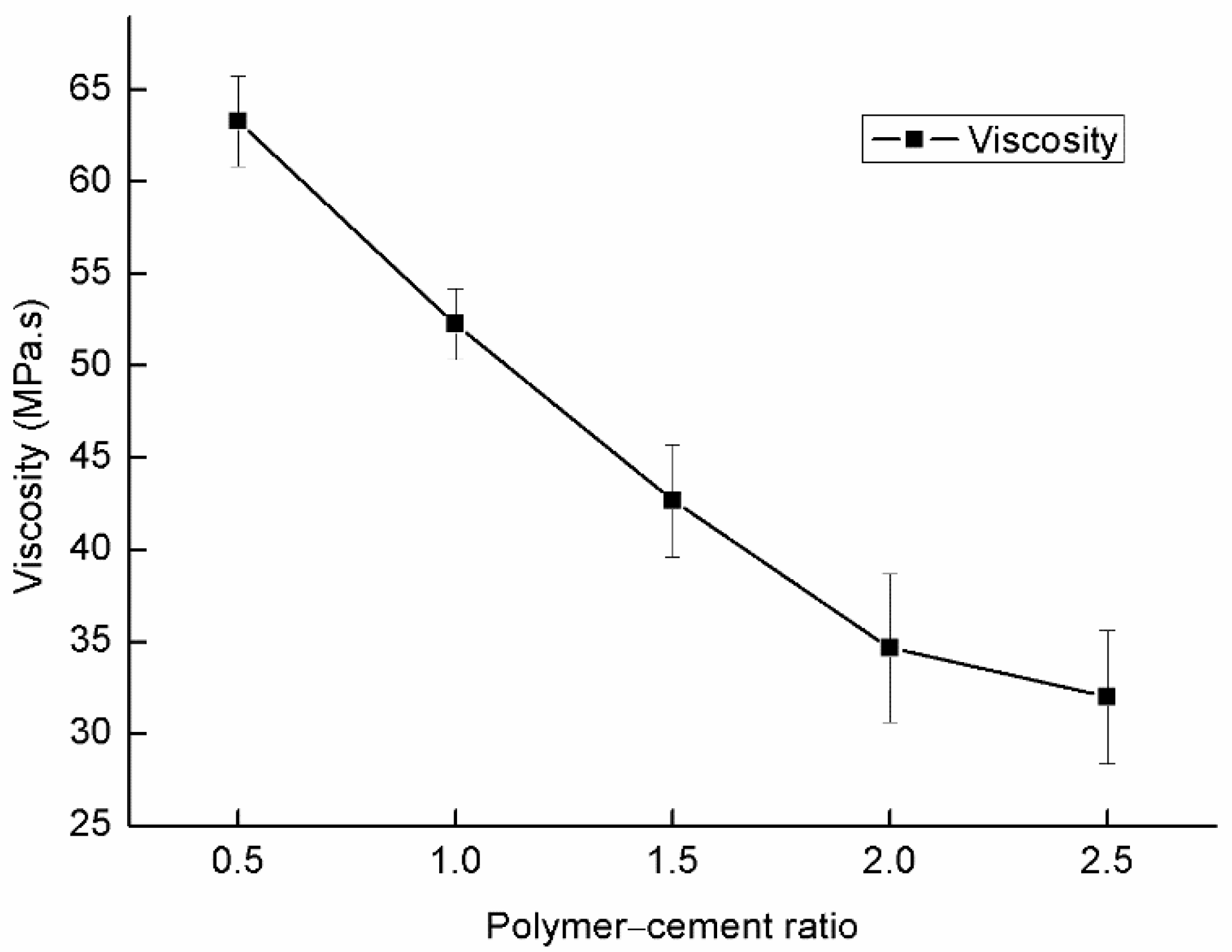 Applsci 09 01585 g007