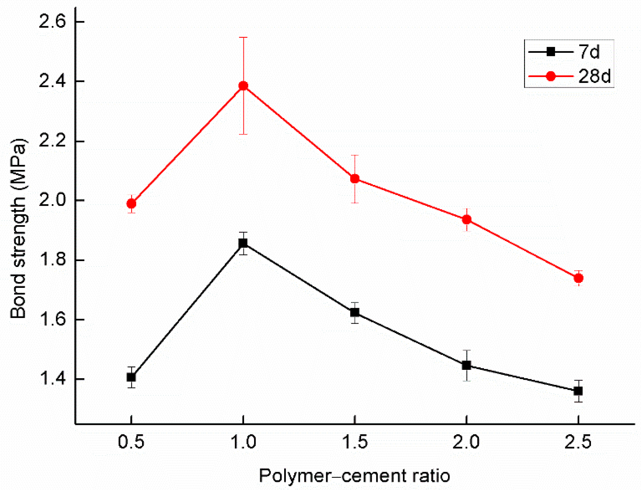 Applsci 09 01585 g008