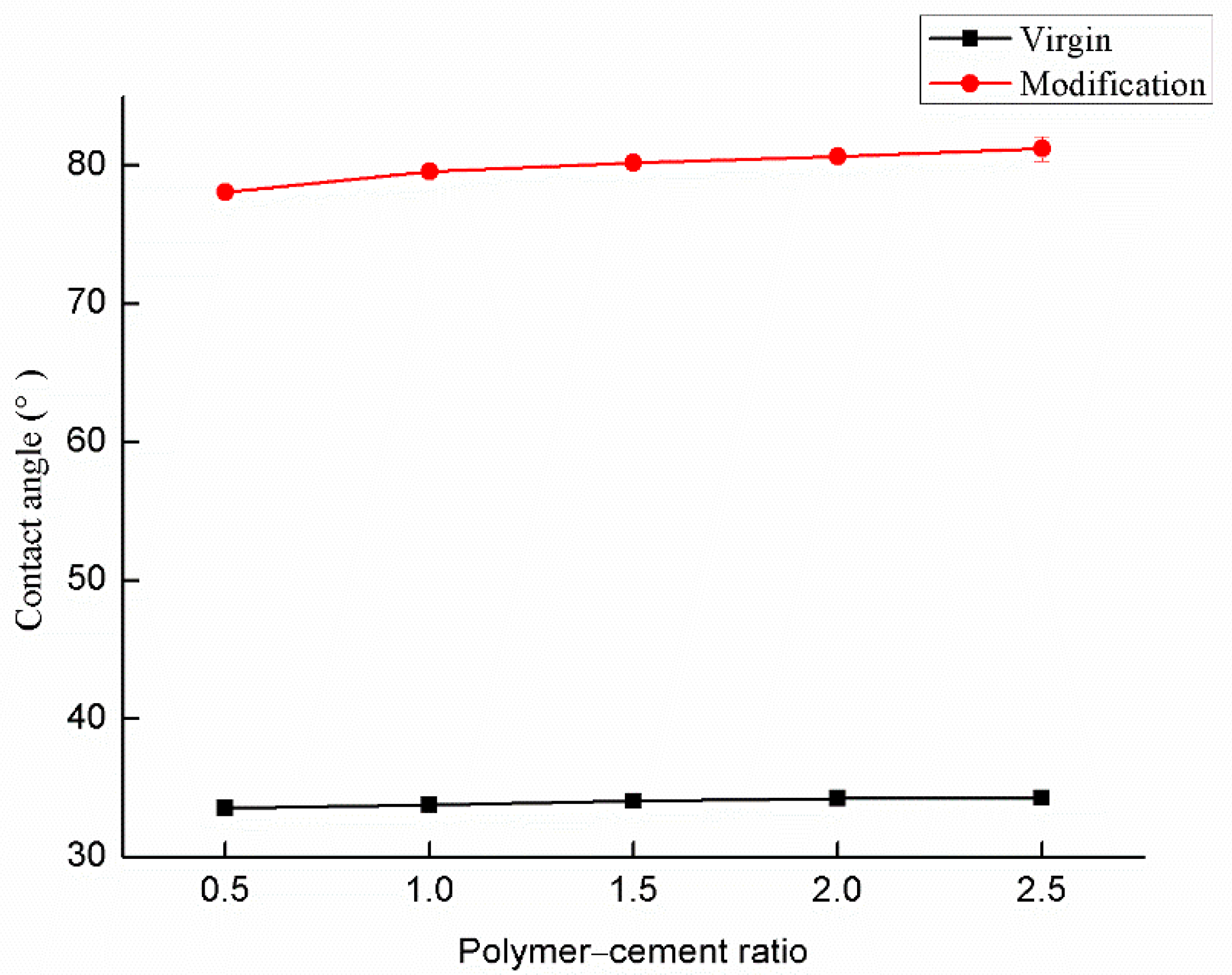 Applsci 09 01585 g010
