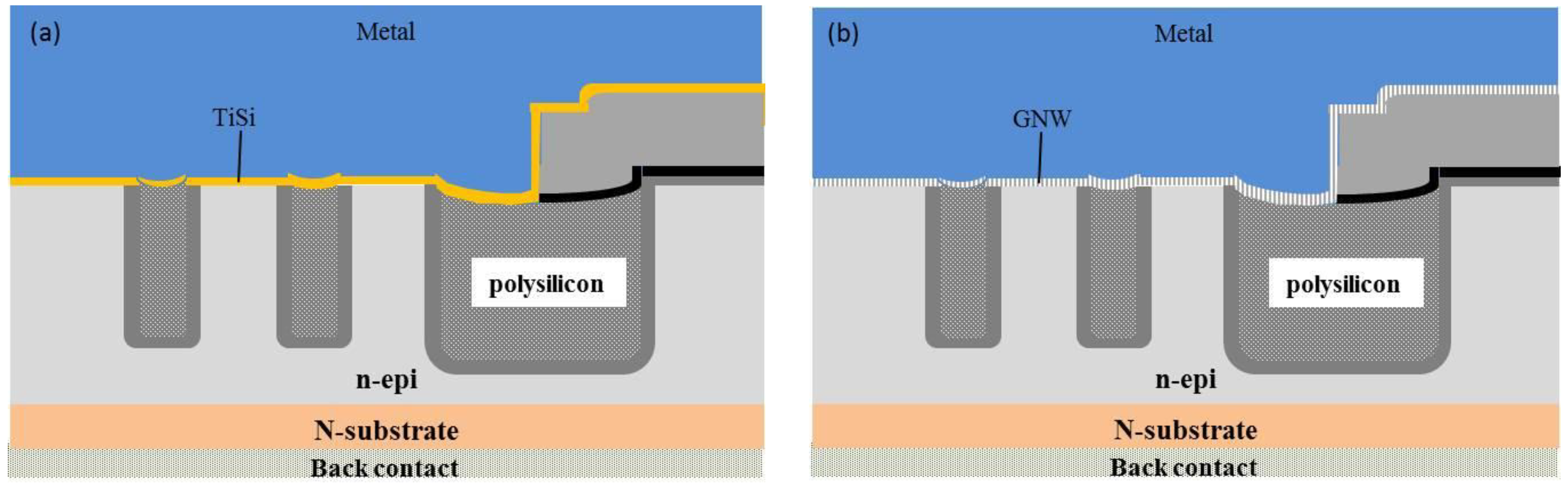 Applsci 09 01587 g001