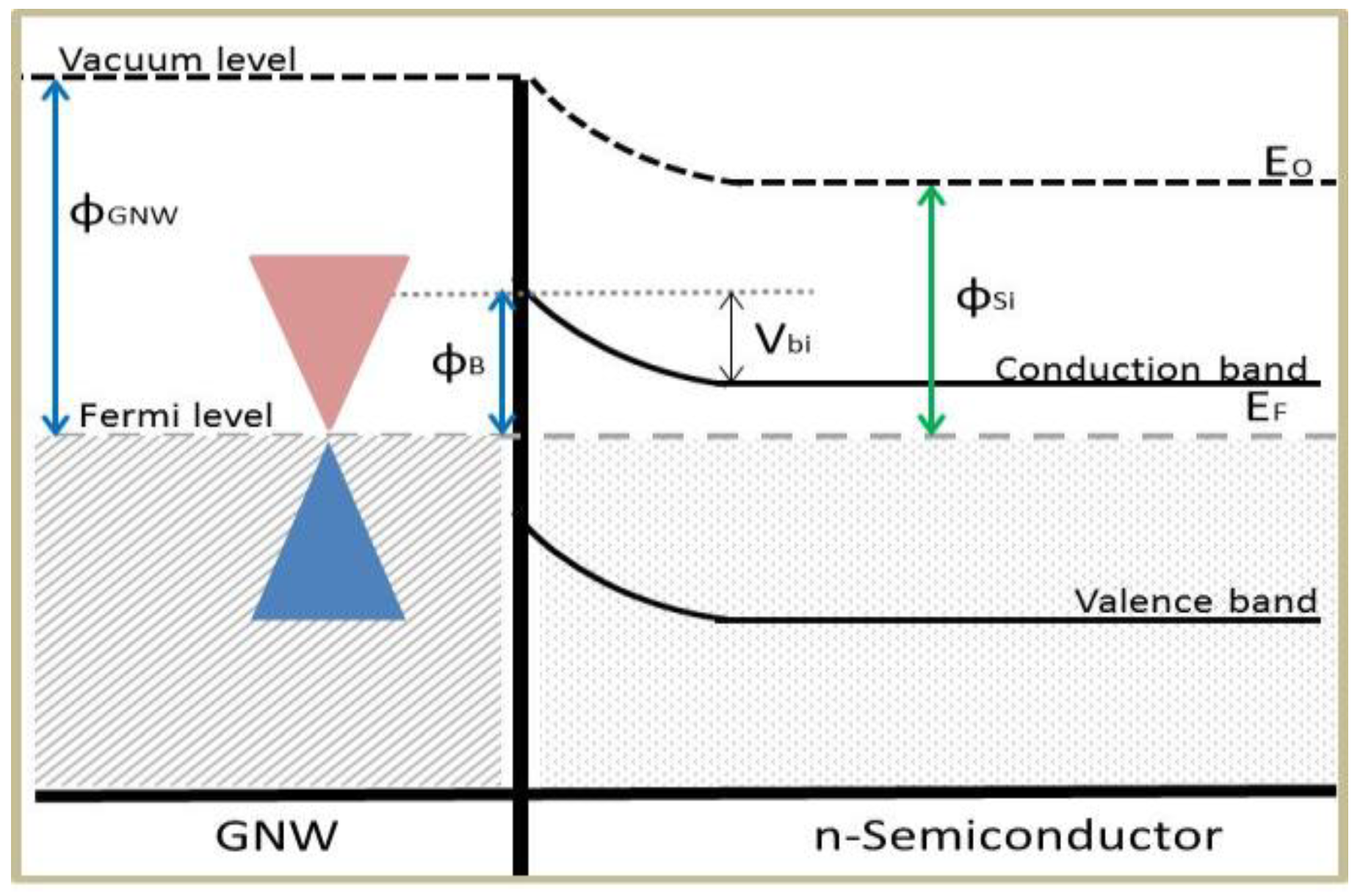 Applsci 09 01587 g004