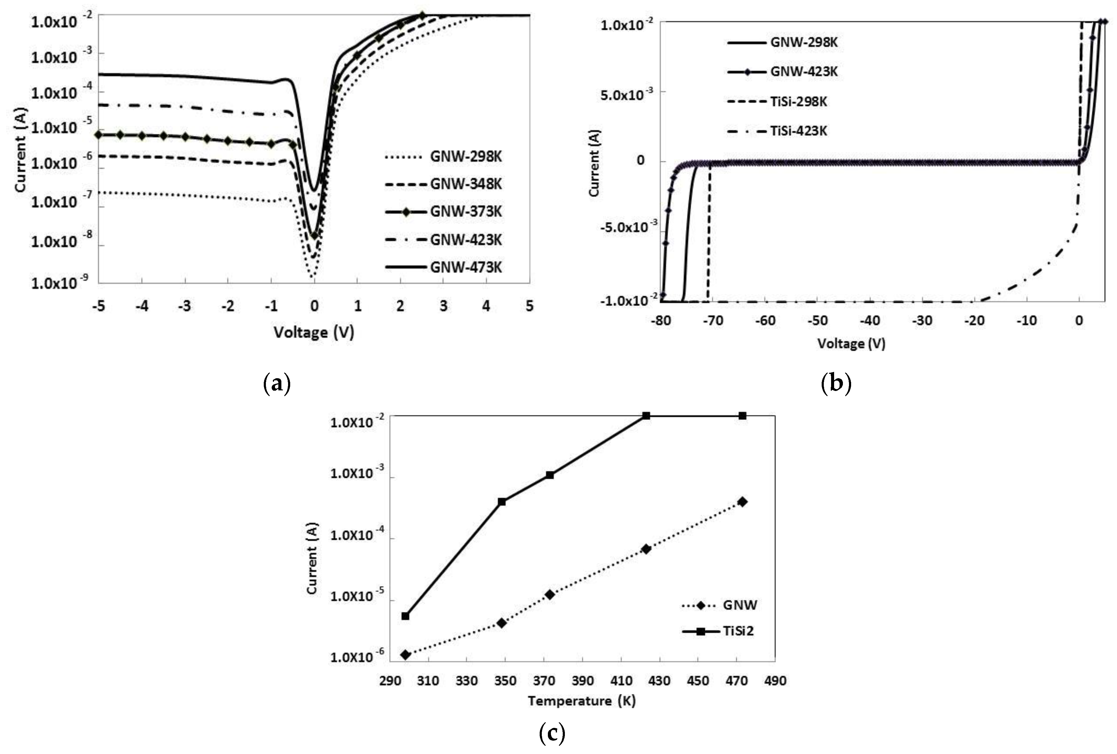 Applsci 09 01587 g005
