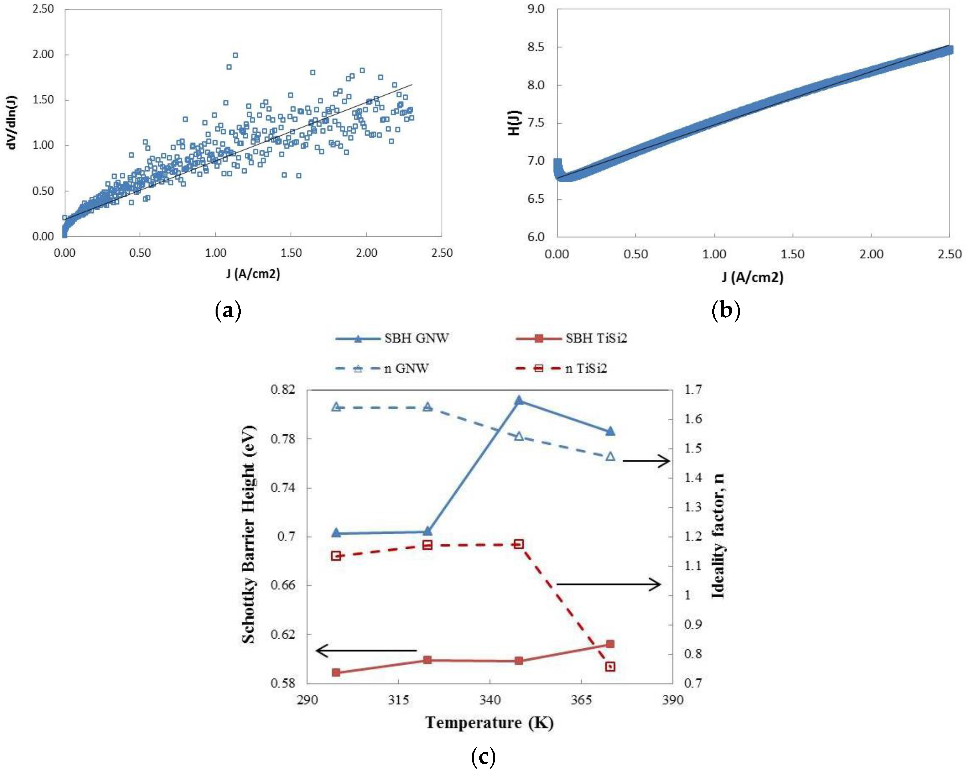 Applsci 09 01587 g007