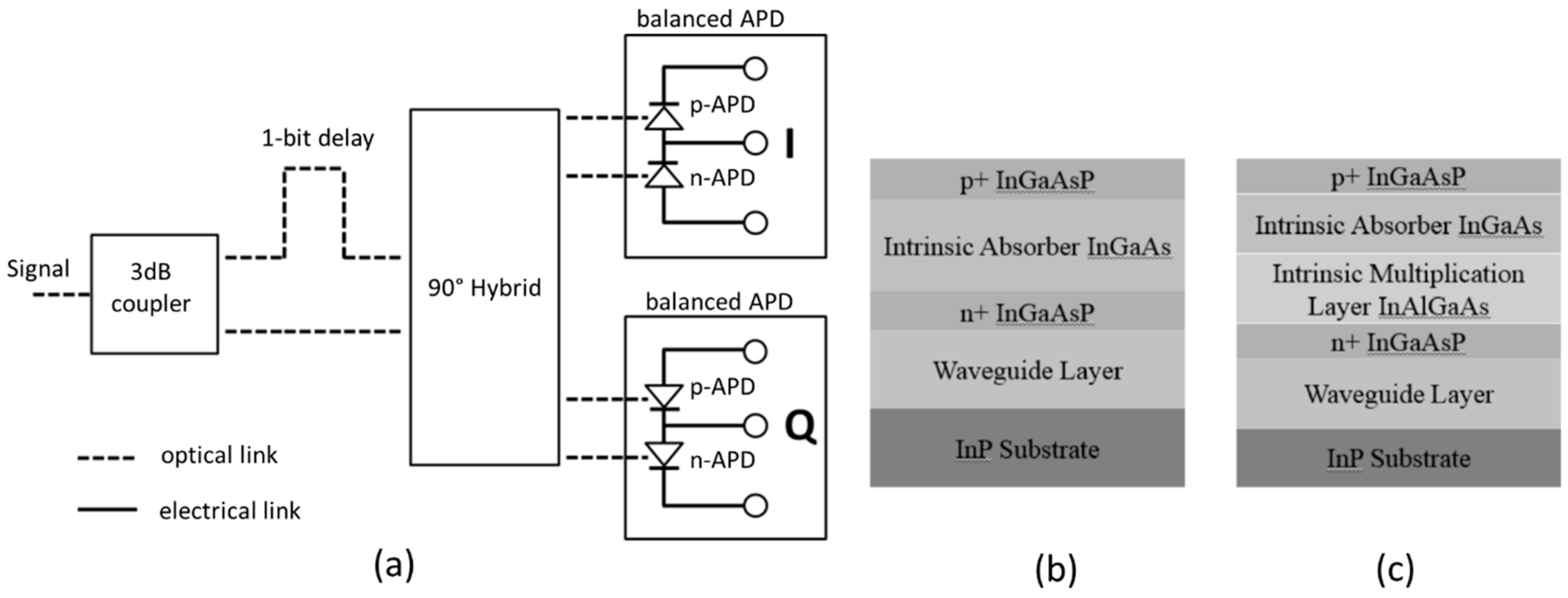 Applsci 09 01588 g005