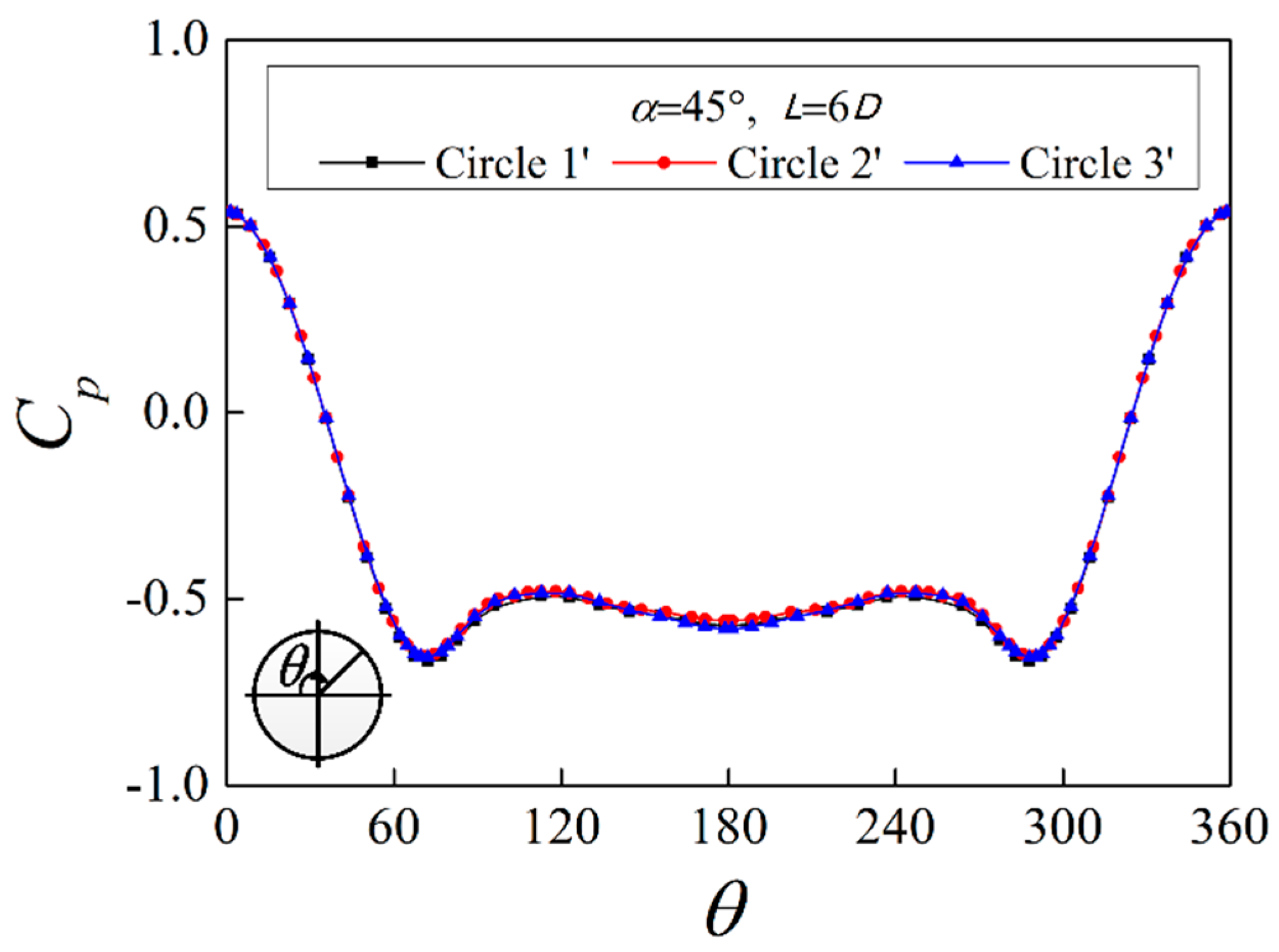 Applsci 09 01590 g012