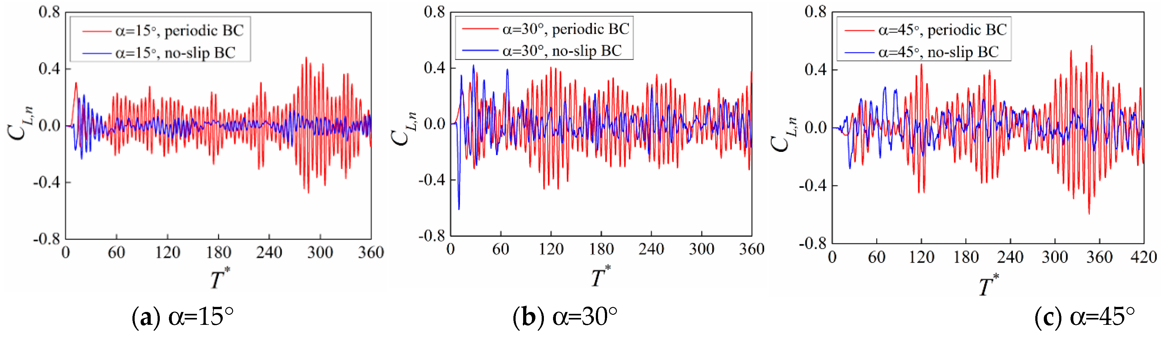 Applsci 09 01590 g013