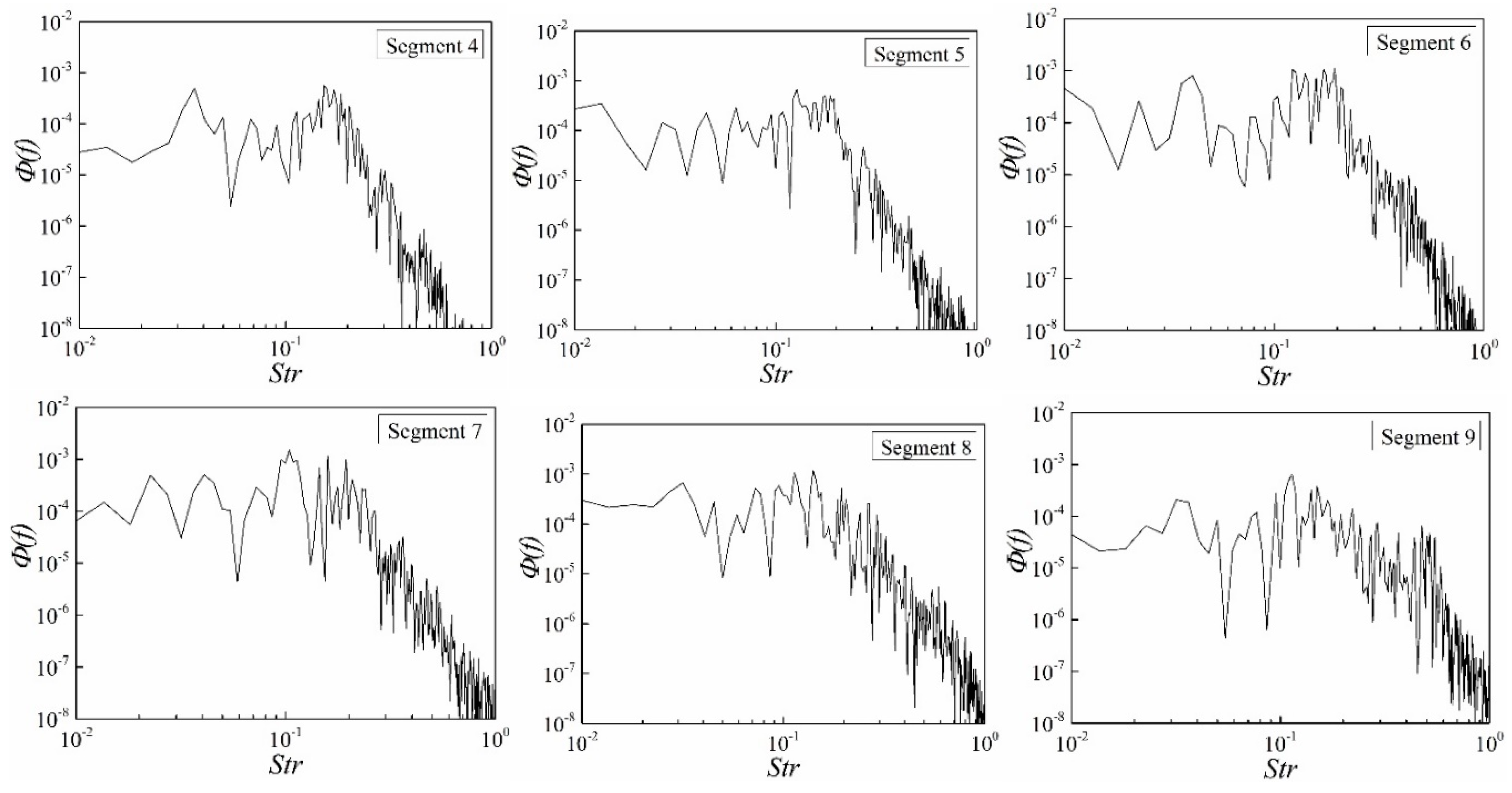 Applsci 09 01590 g015b