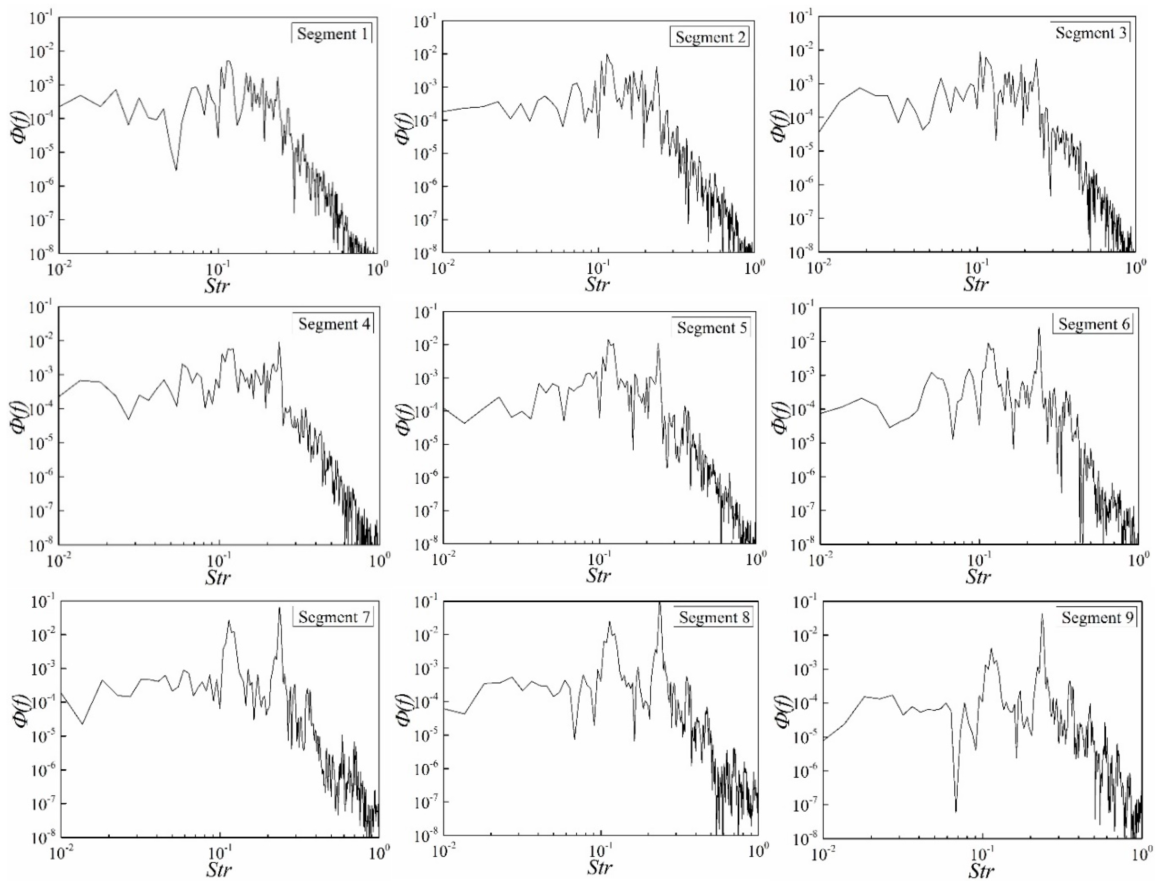 Applsci 09 01590 g016