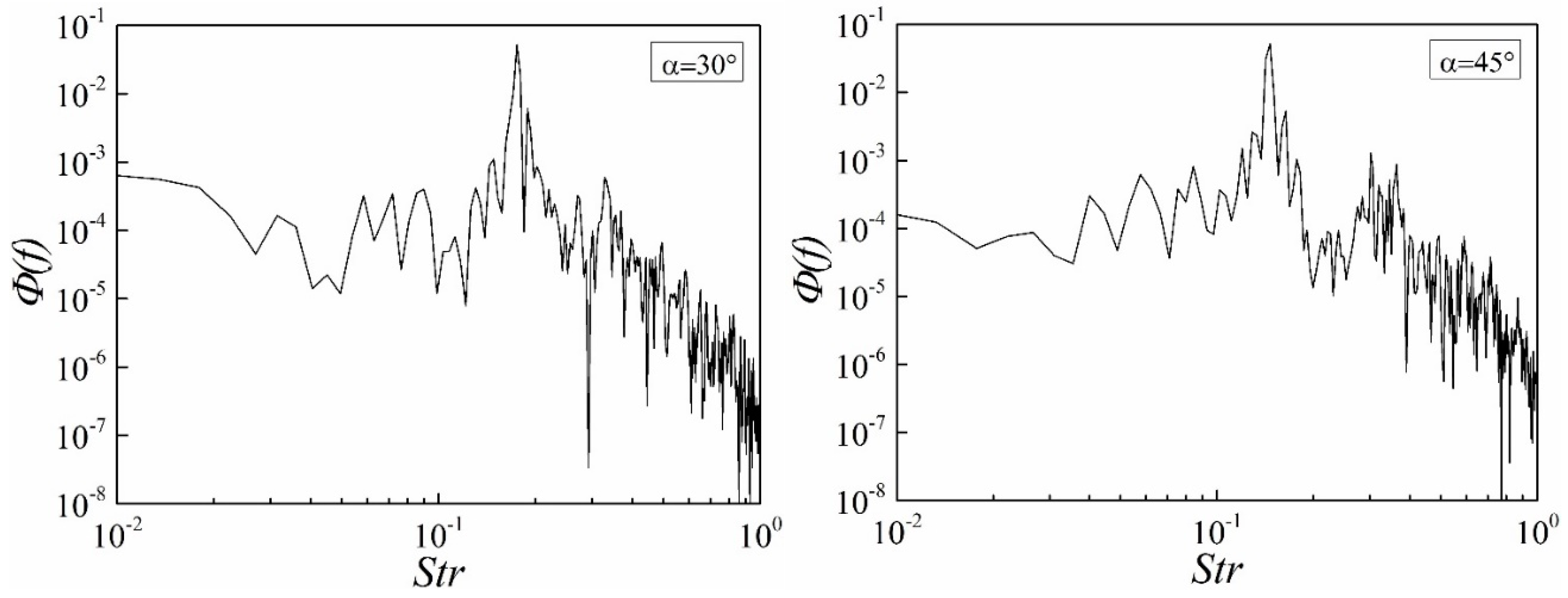 Applsci 09 01590 g017