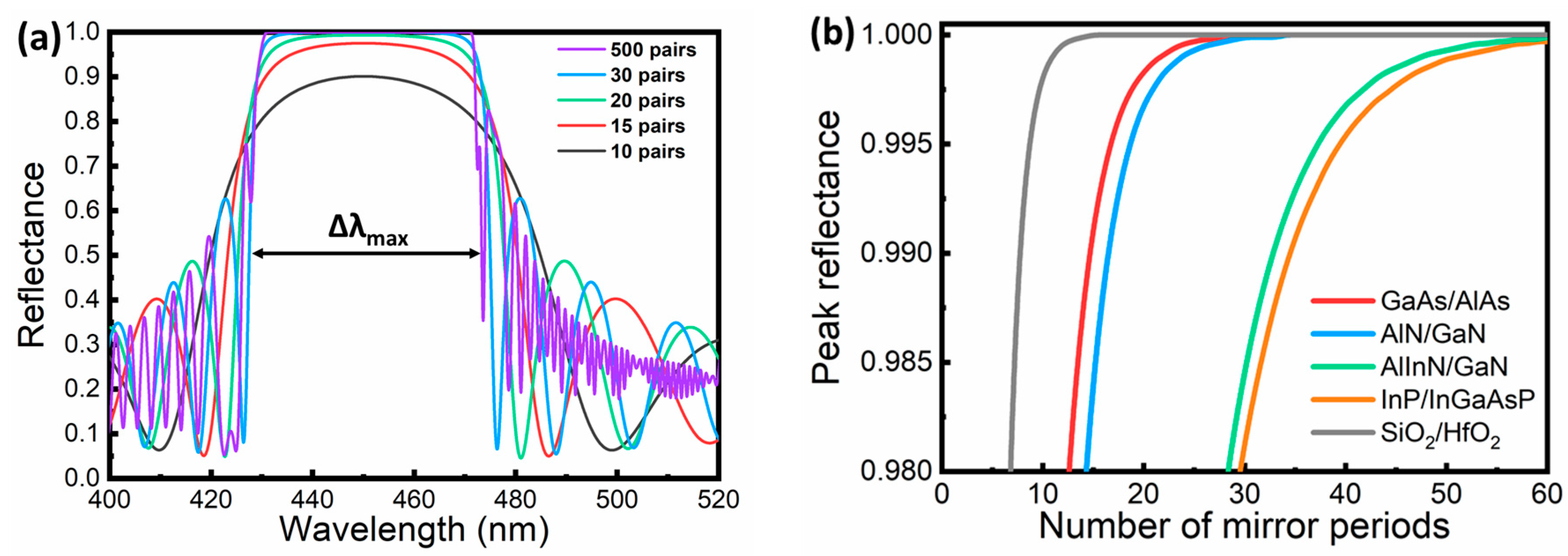 Applsci 09 01593 g001 Applsci 09 01593 g001