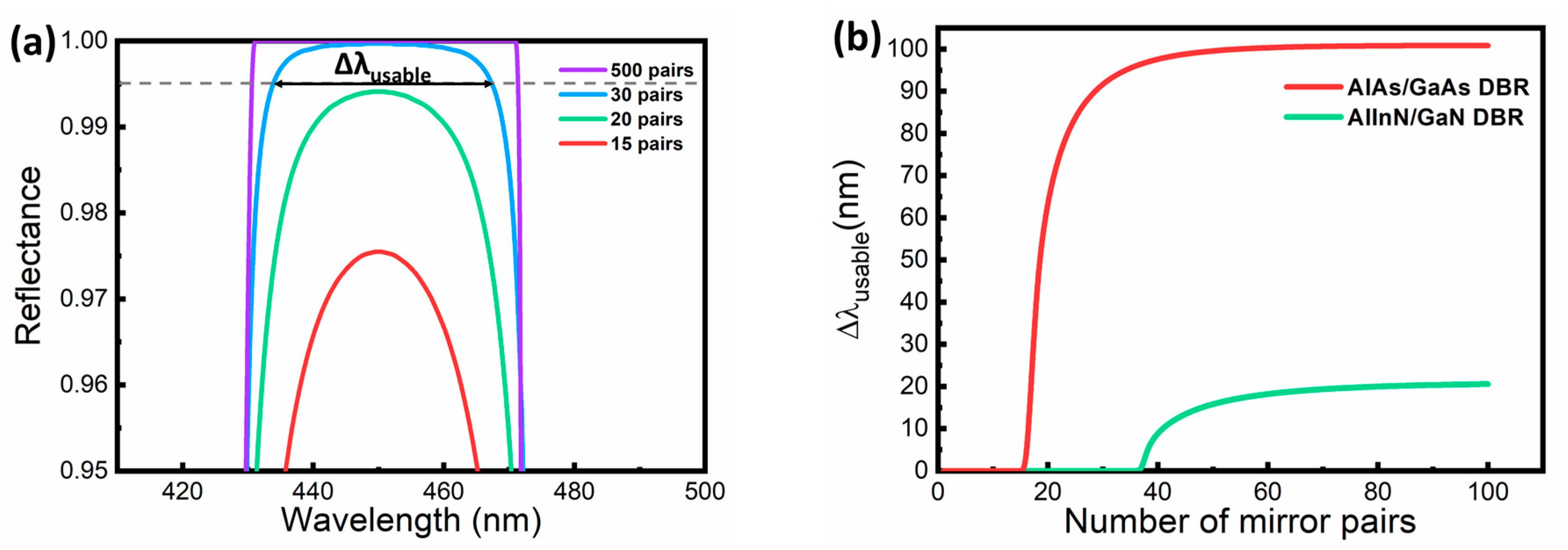 Applsci 09 01593 g002 Applsci 09 01593 g002