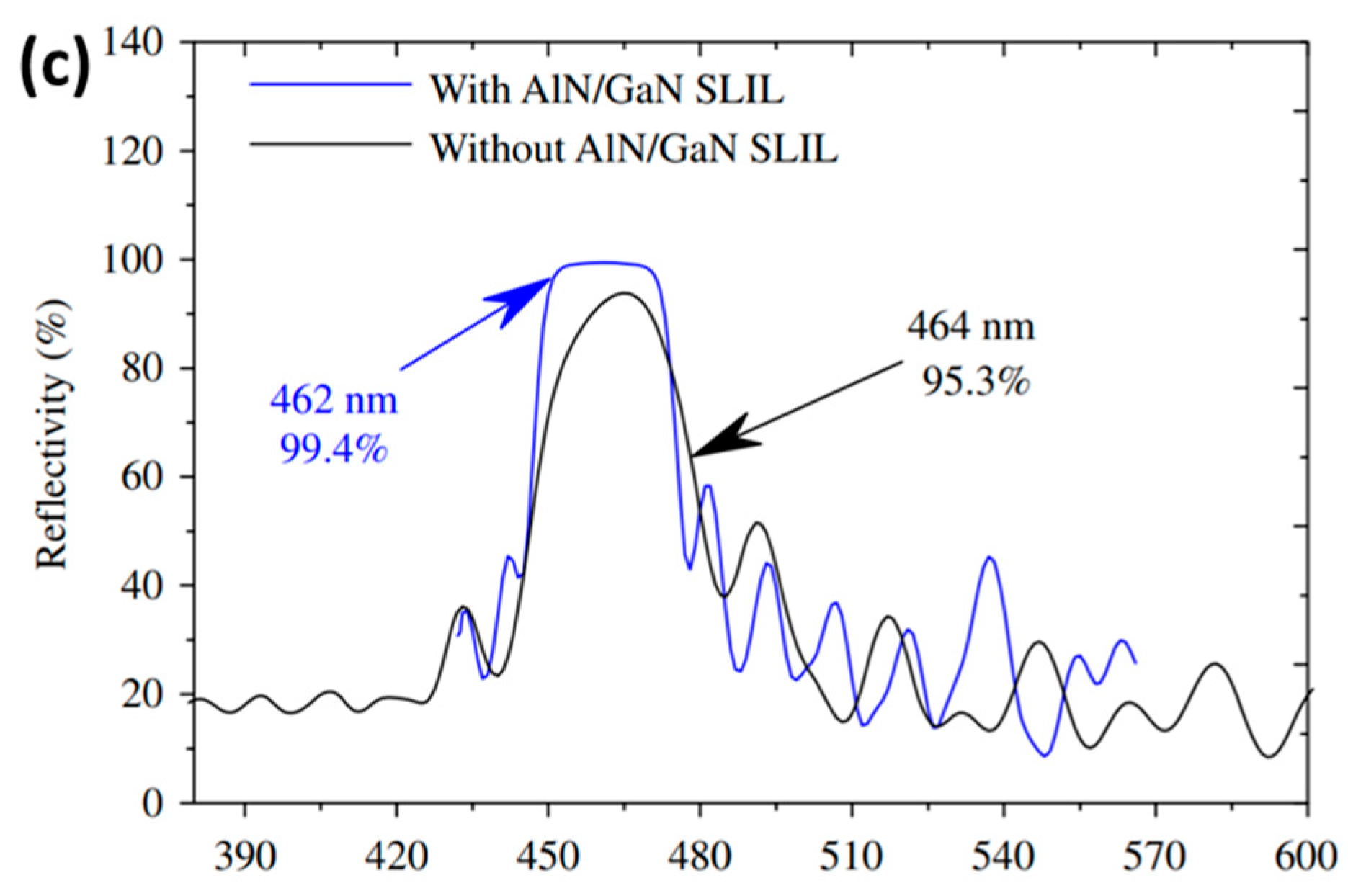 Applsci 09 01593 g006b Applsci 09 01593 g006b