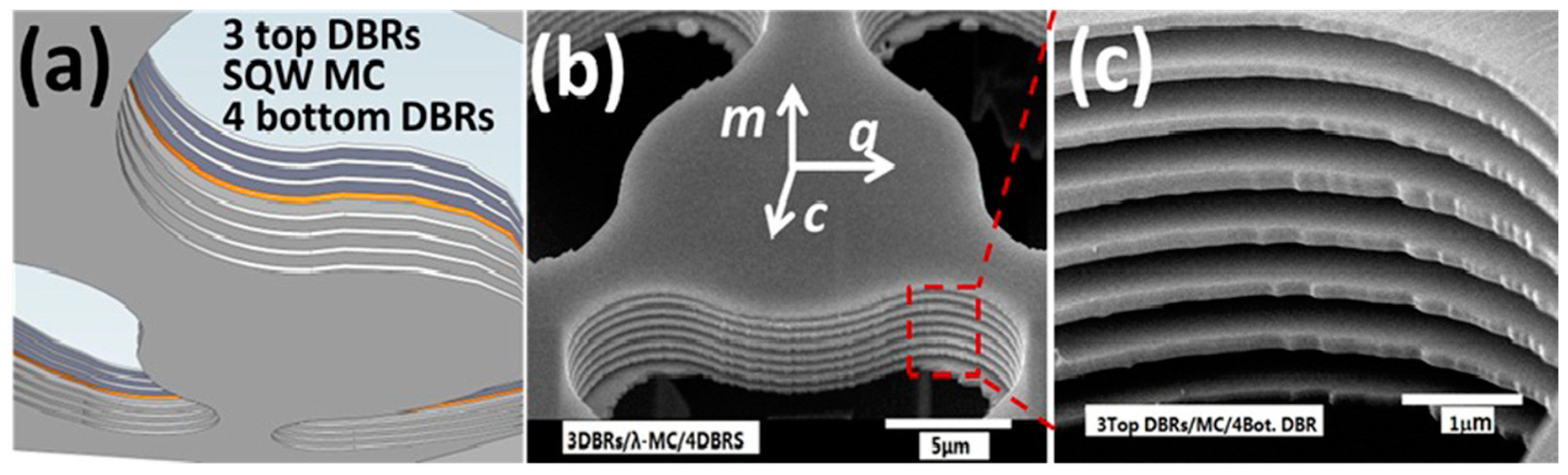 Applsci 09 01593 g011 Applsci 09 01593 g011