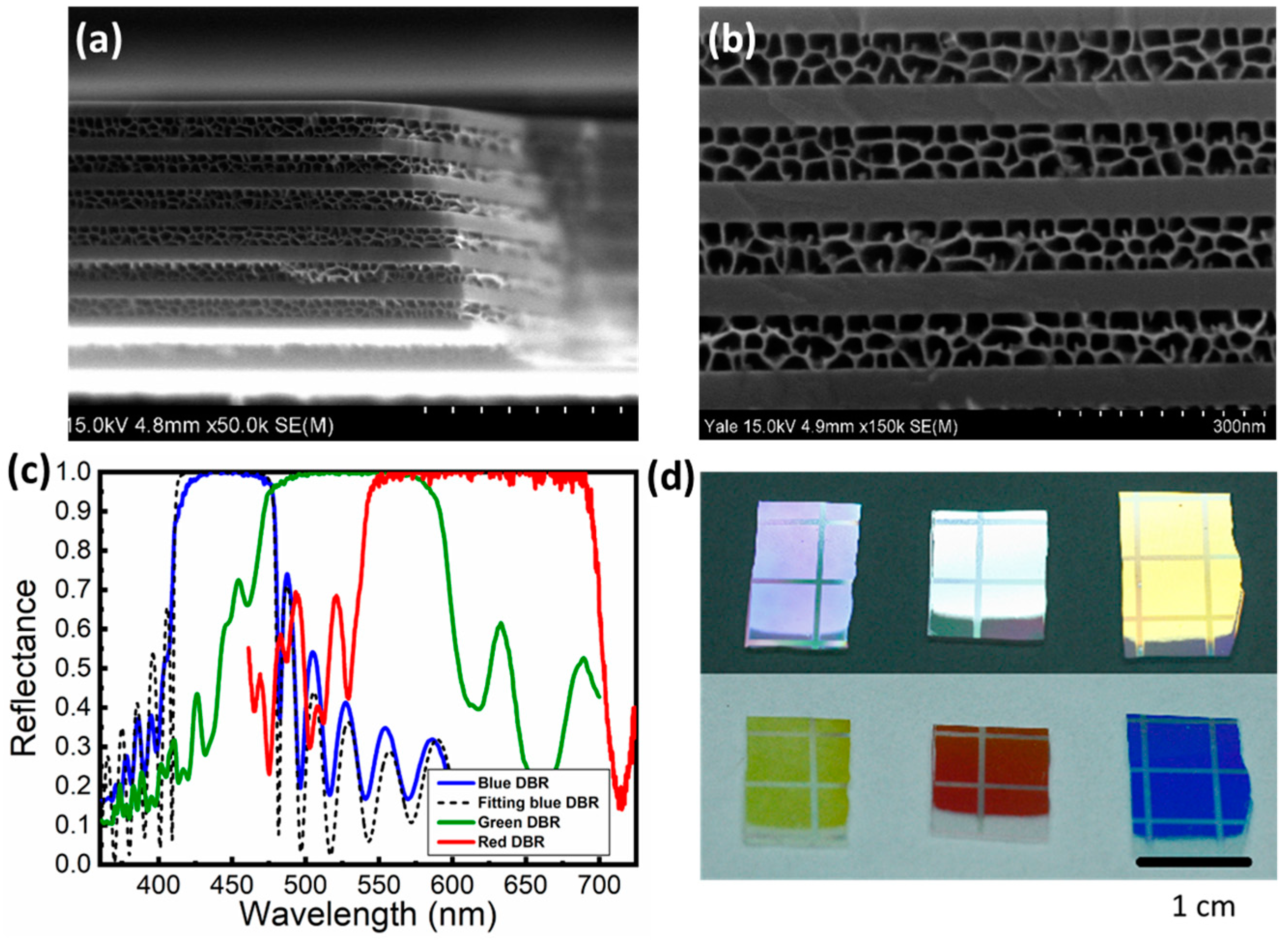 Applsci 09 01593 g012 Applsci 09 01593 g012