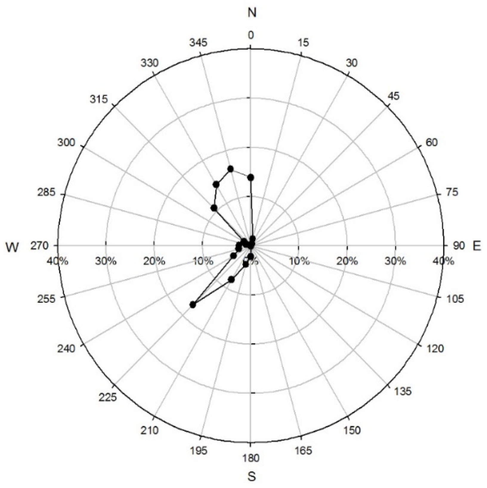 Applsci 09 01594 g002