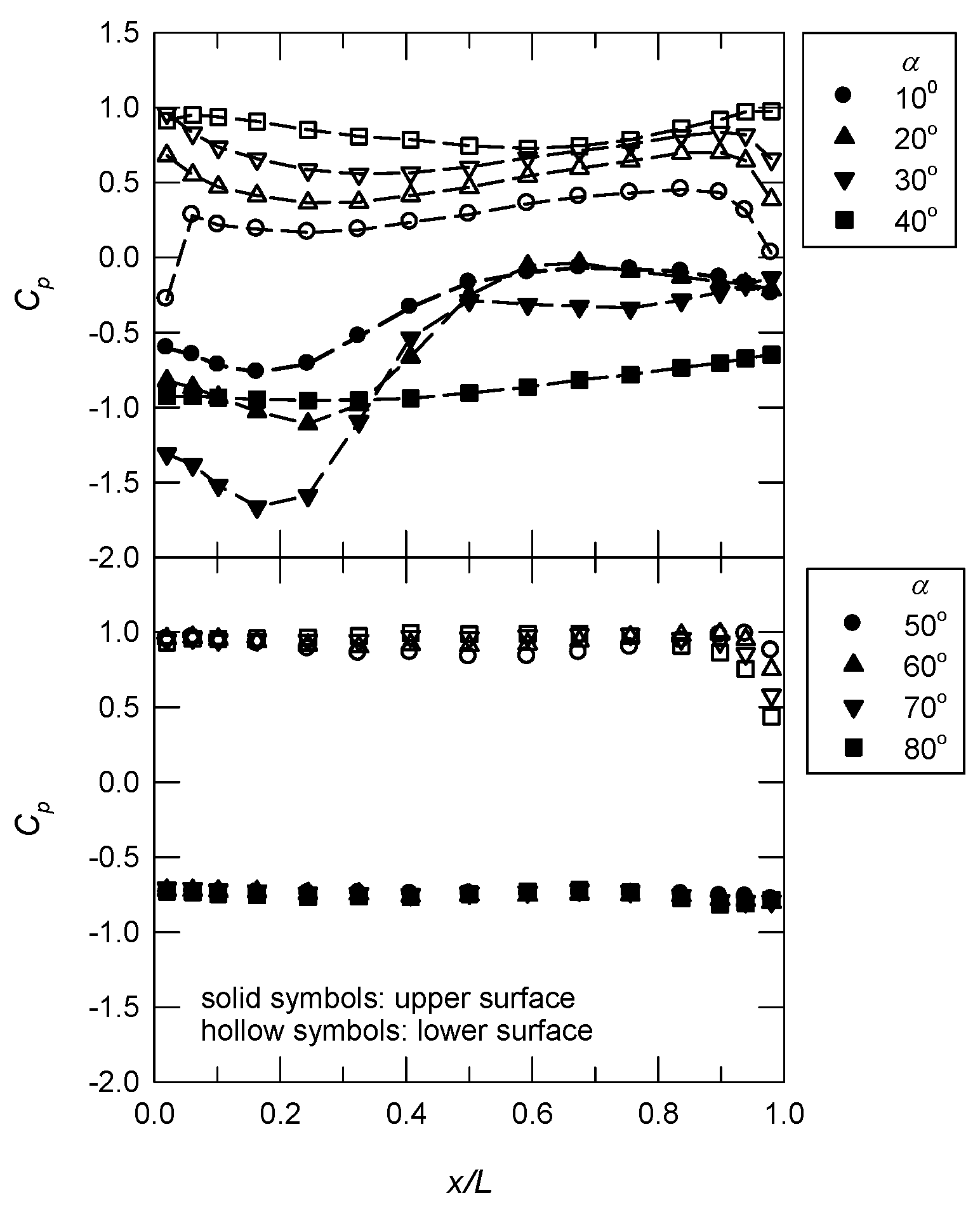 Applsci 09 01594 g003