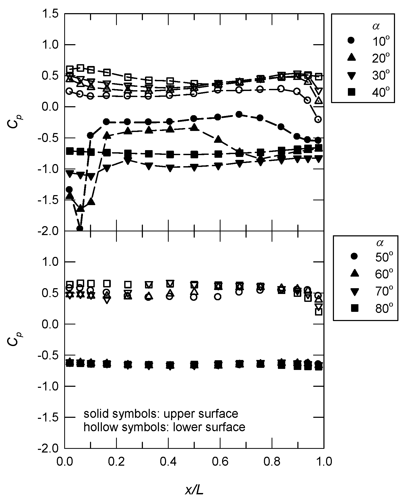 Applsci 09 01594 g005