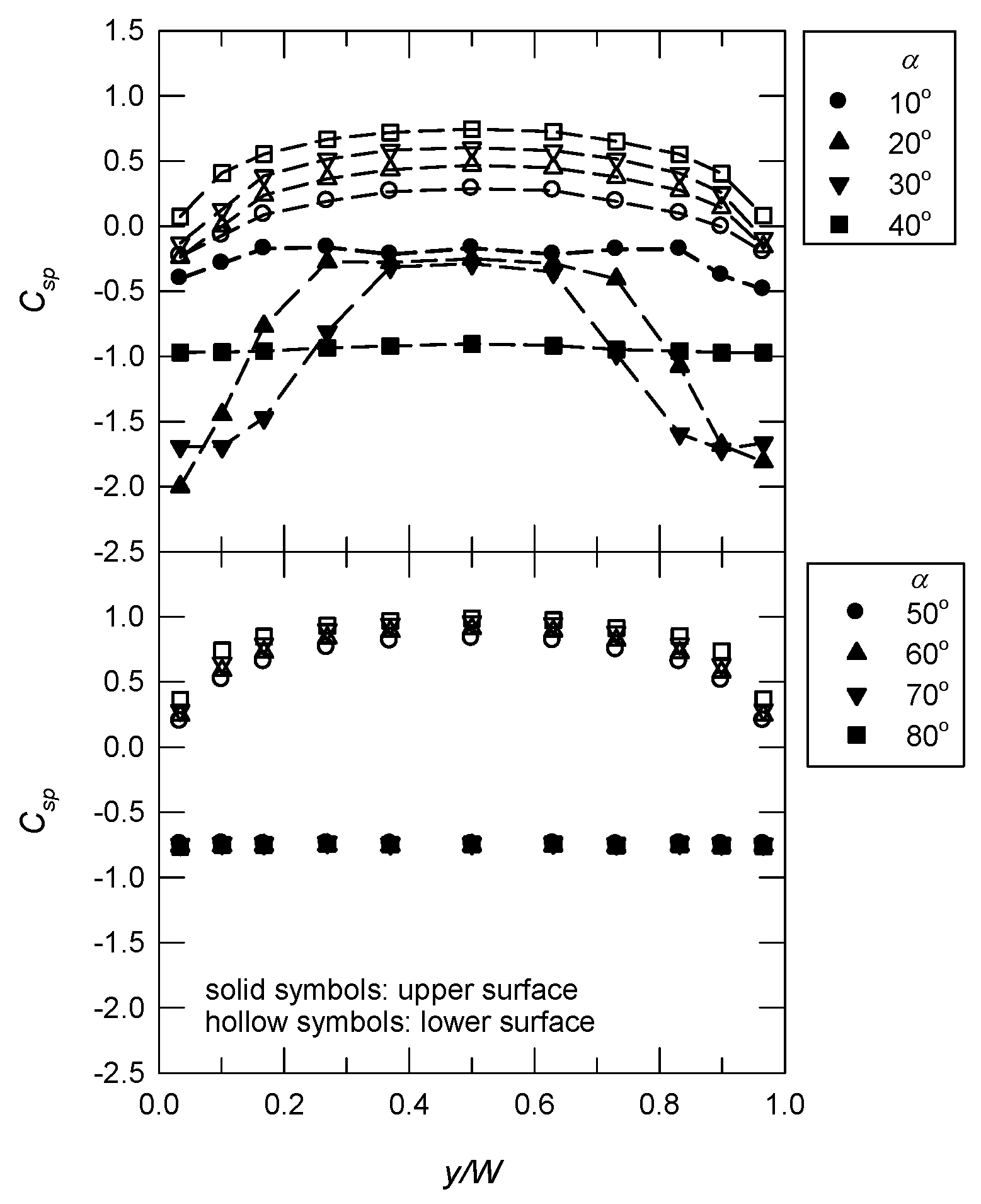 Applsci 09 01594 g007
