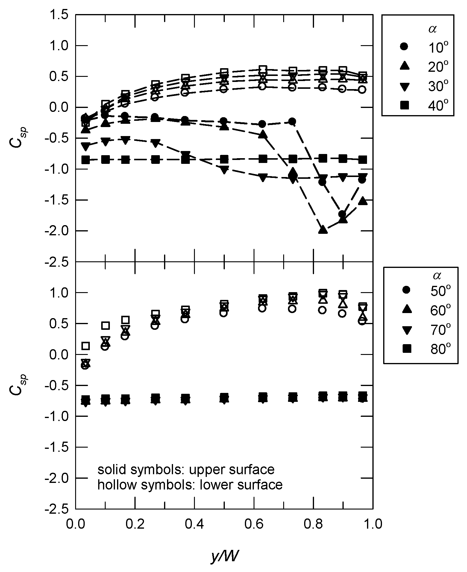 Applsci 09 01594 g008