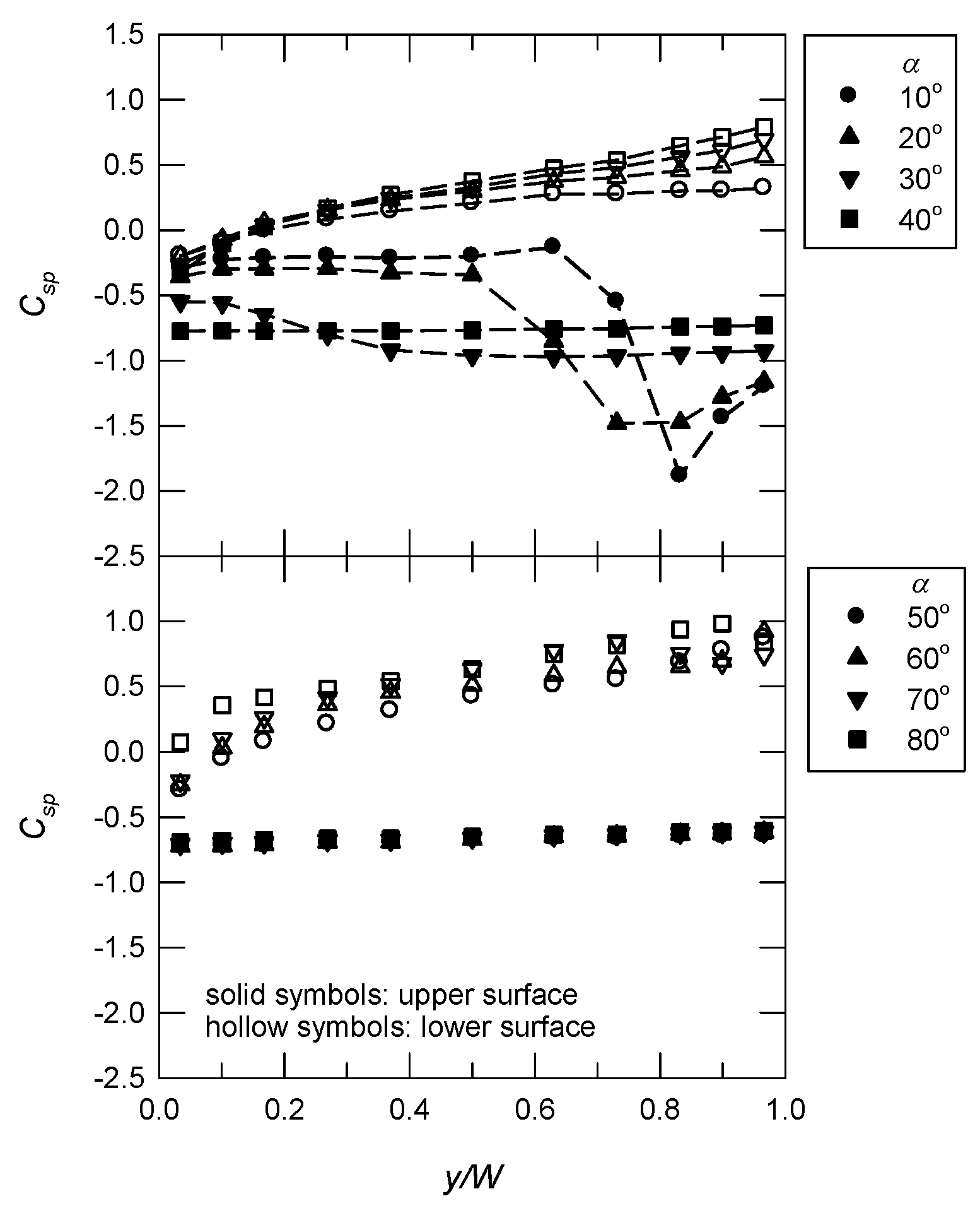 Applsci 09 01594 g009